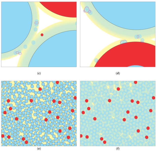 Materials 13 02227 g013b