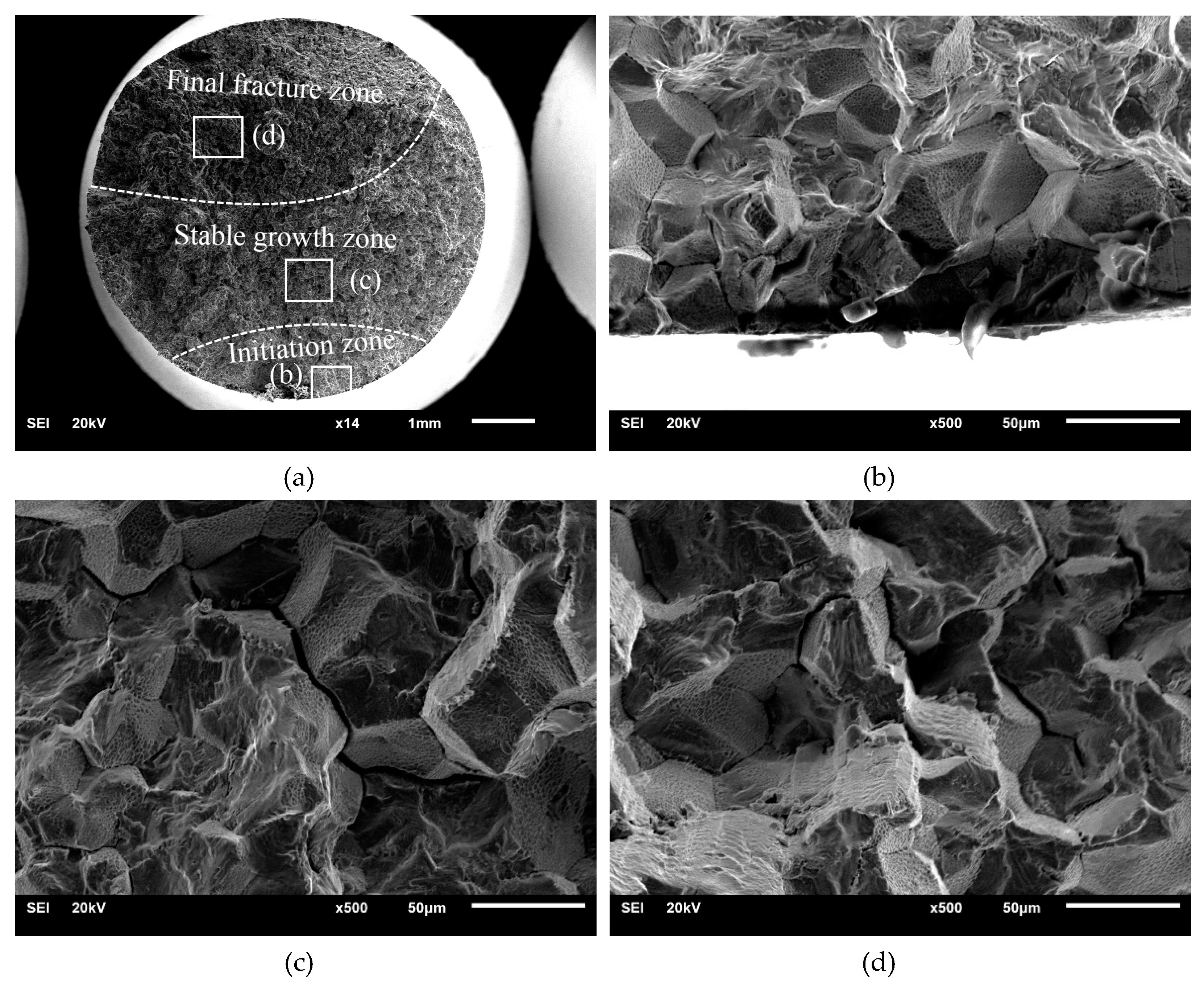 Materials 13 02228 g005