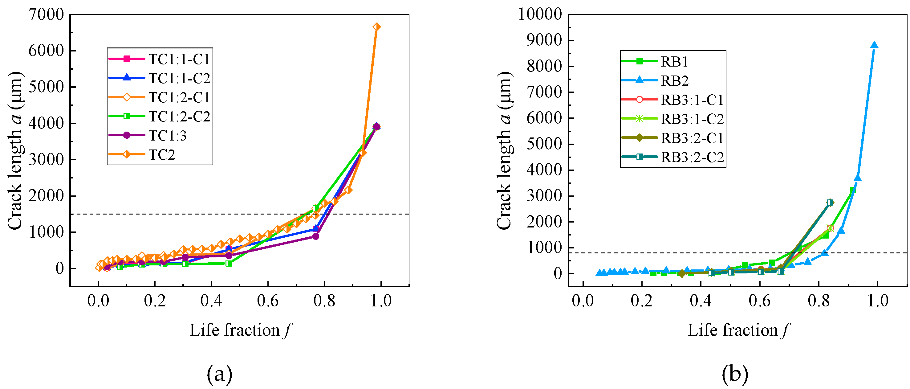 Materials 13 02228 g007