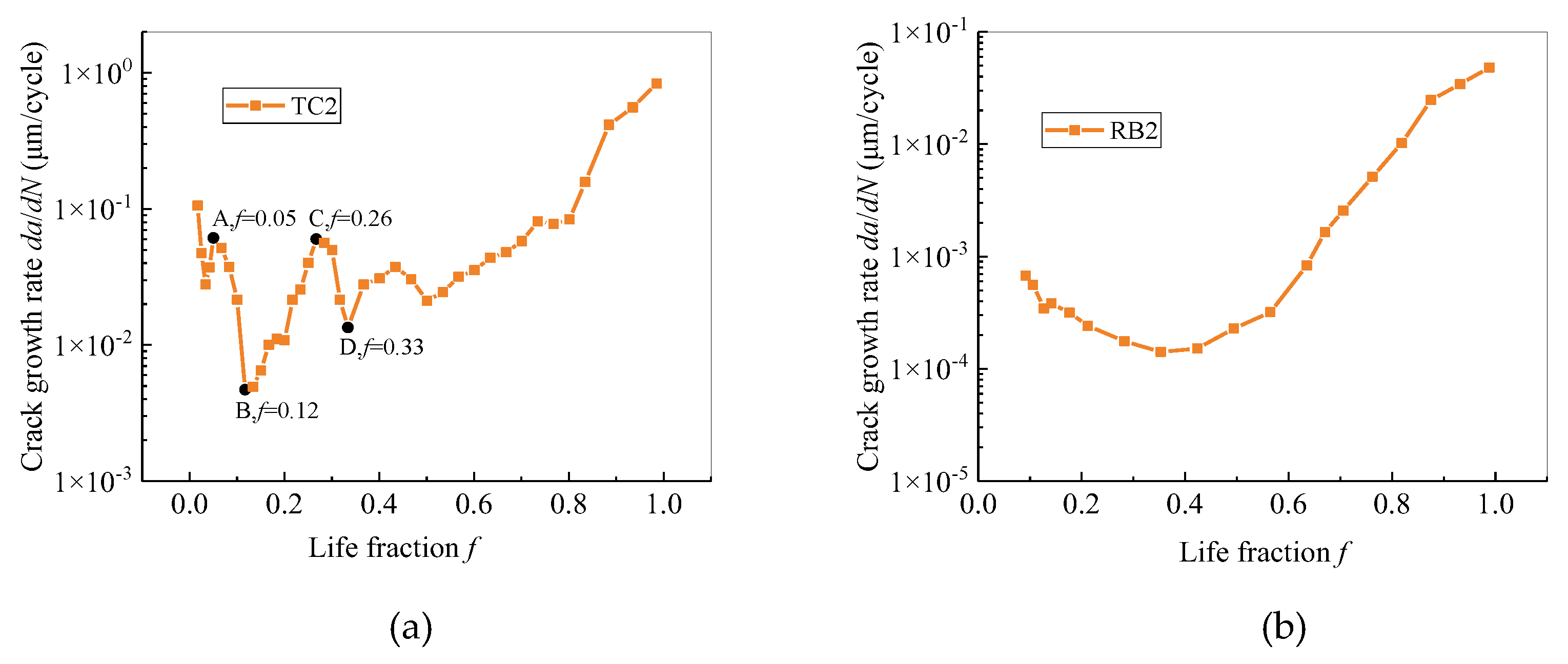 Materials 13 02228 g008