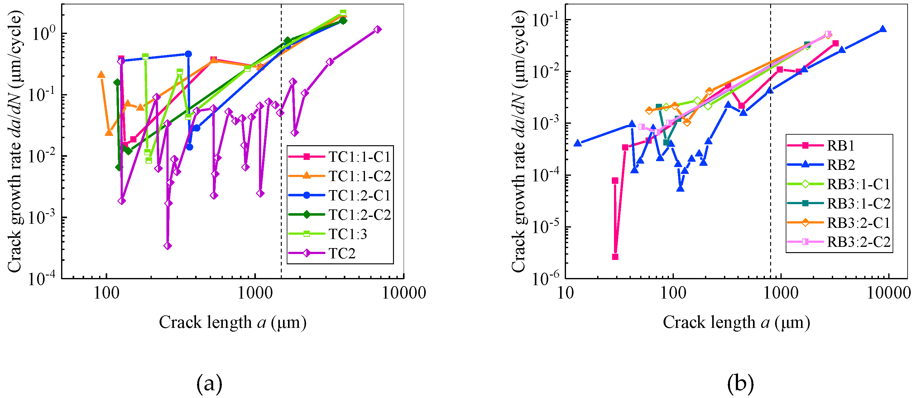 Materials 13 02228 g011