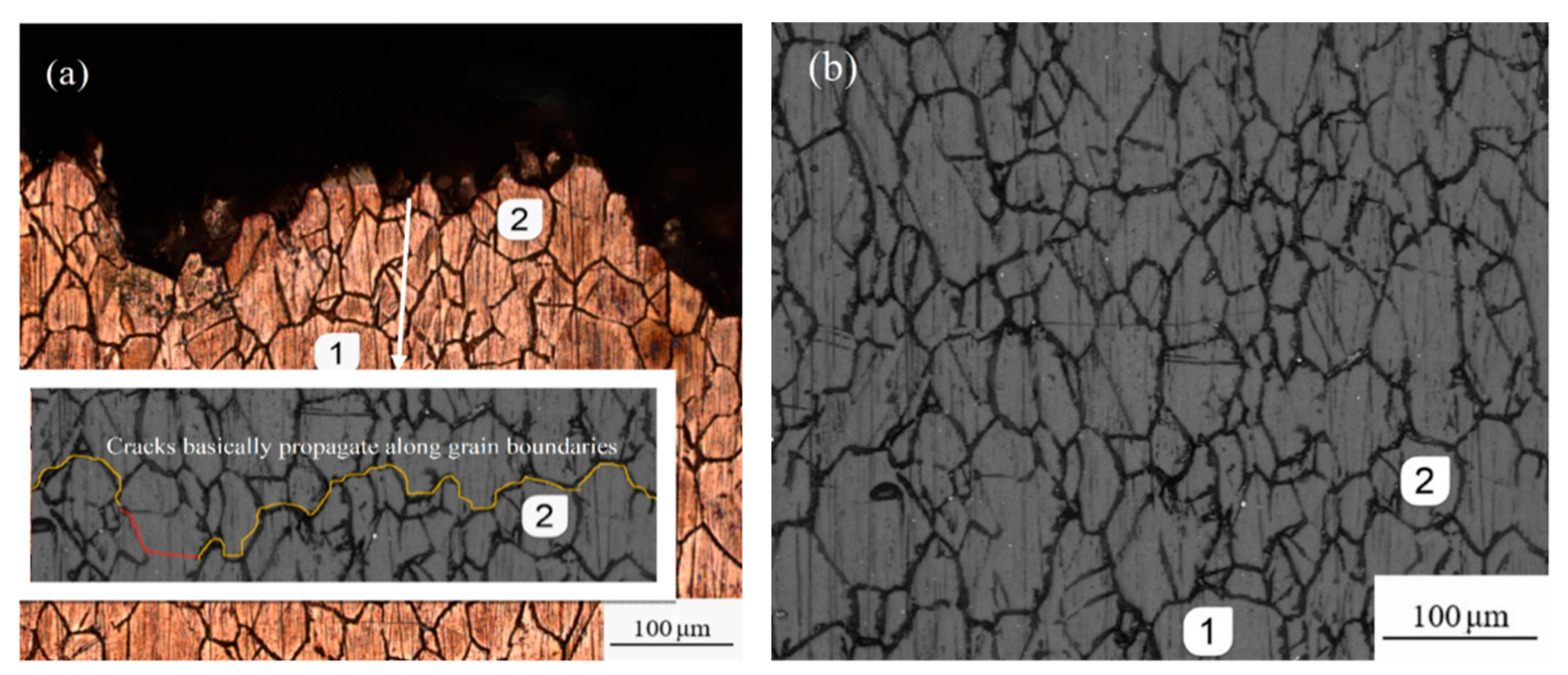 Materials 13 02228 g012