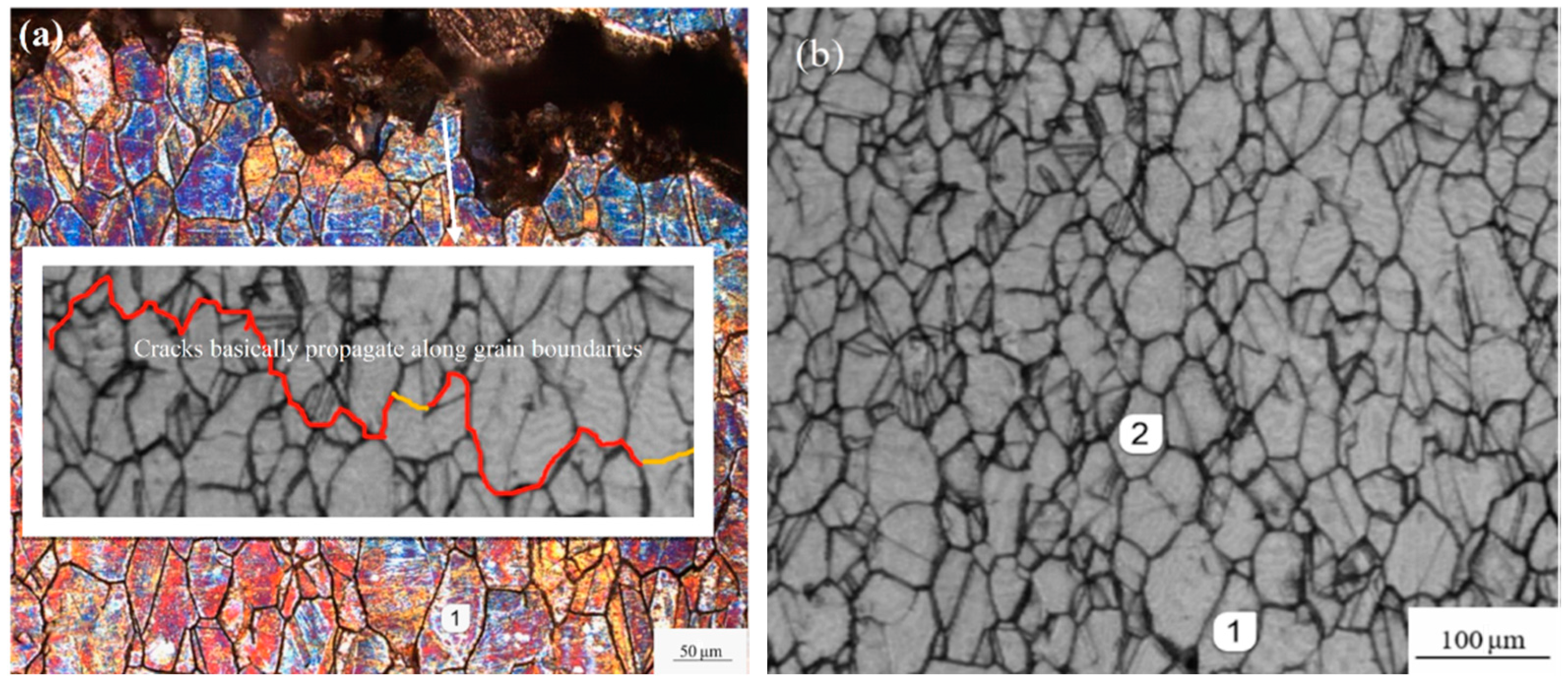 Materials 13 02228 g013