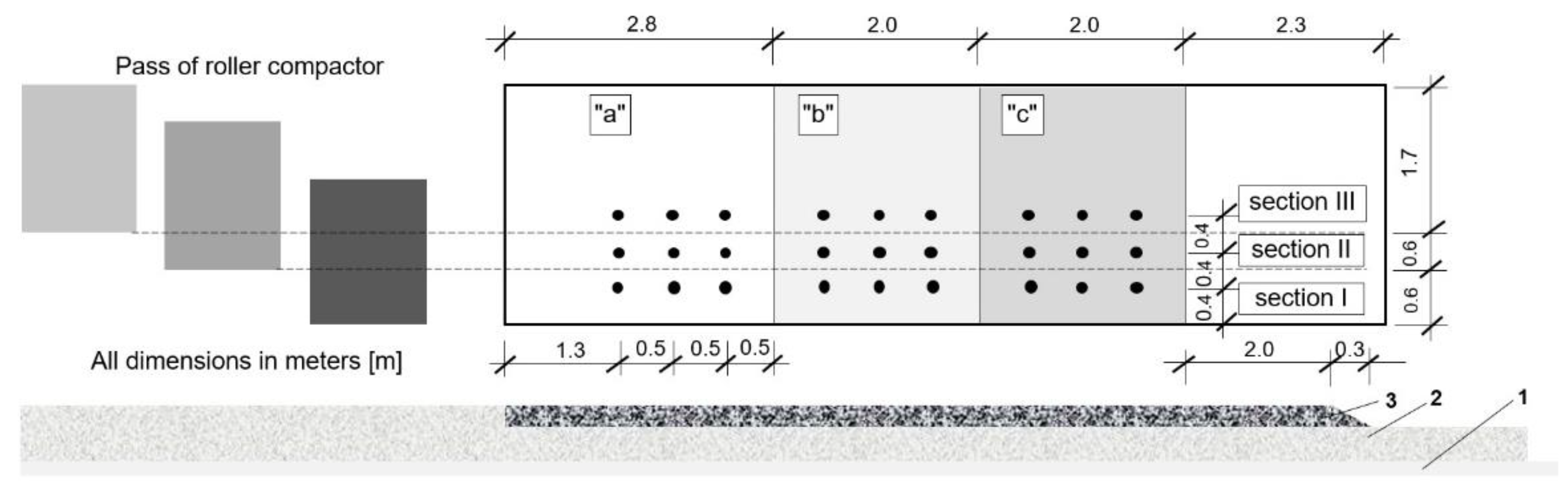 Materials 13 02230 g003 Materials 13 02230 g003