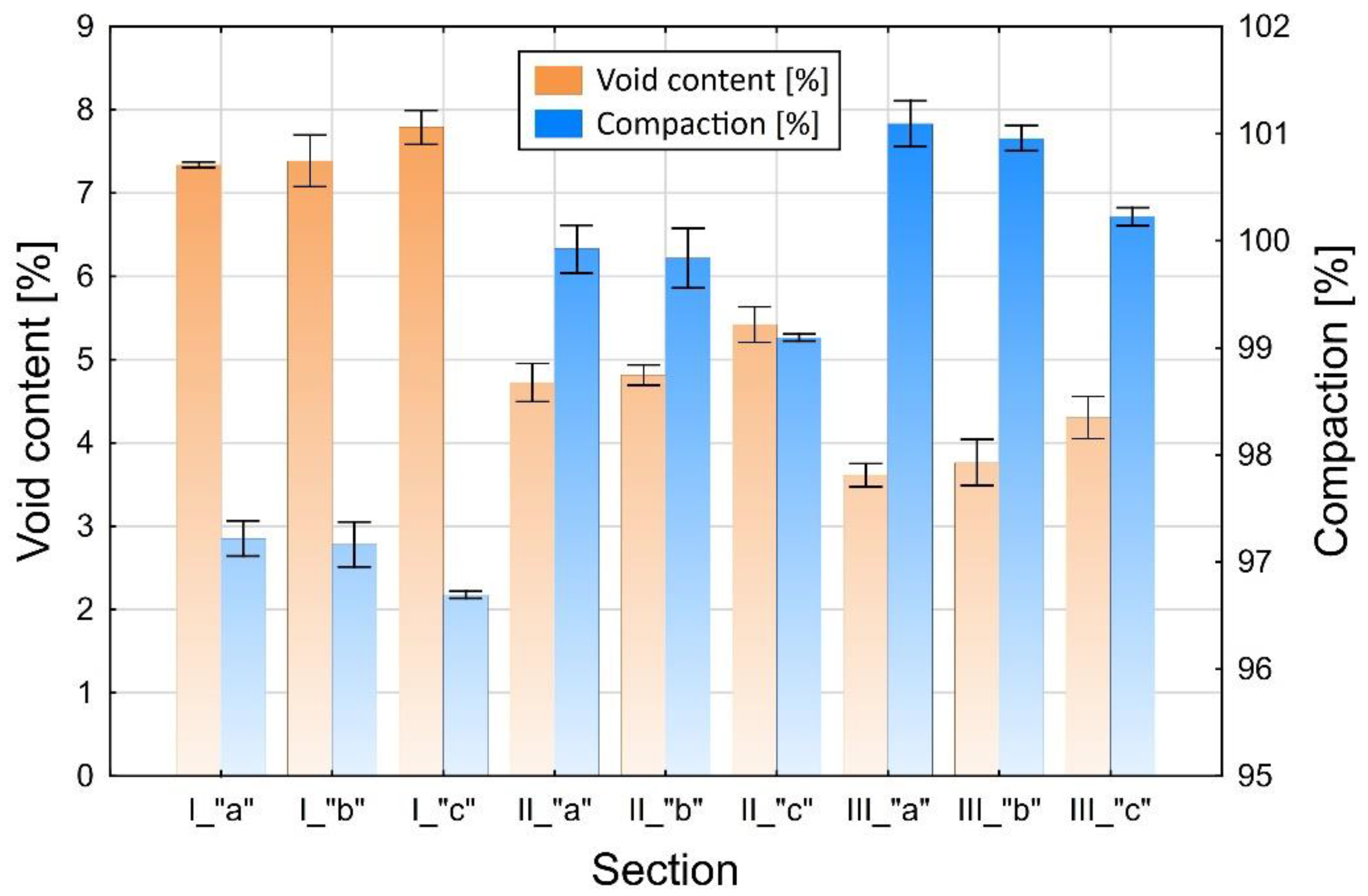 Materials 13 02230 g005 Materials 13 02230 g005