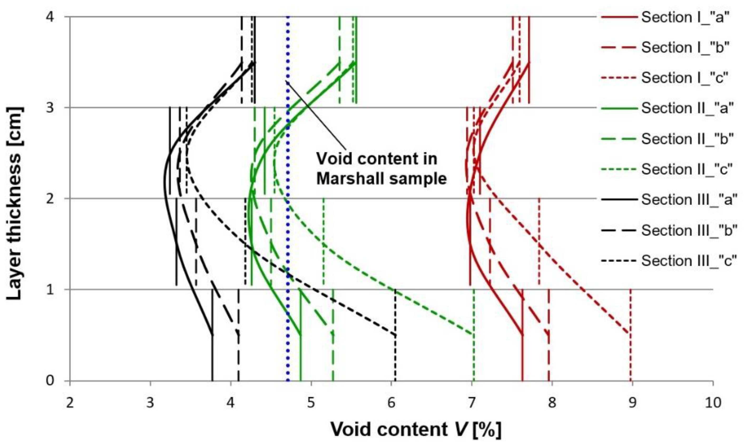 Materials 13 02230 g008 Materials 13 02230 g008