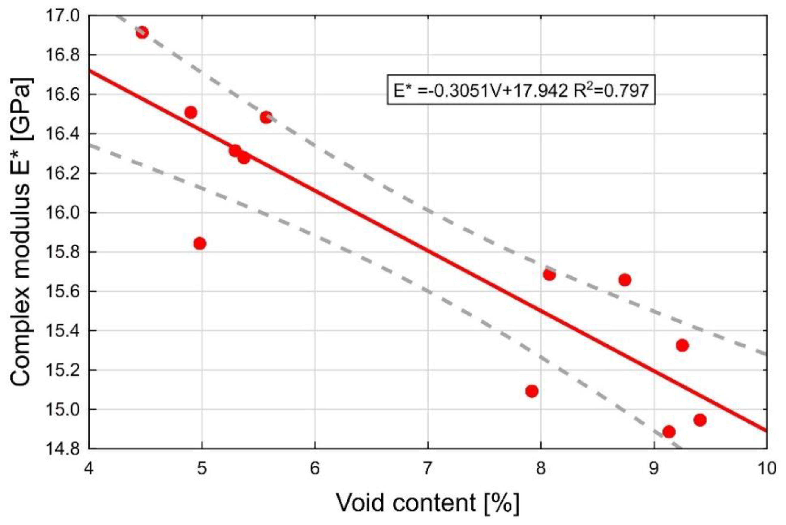 Materials 13 02230 g011 Materials 13 02230 g011