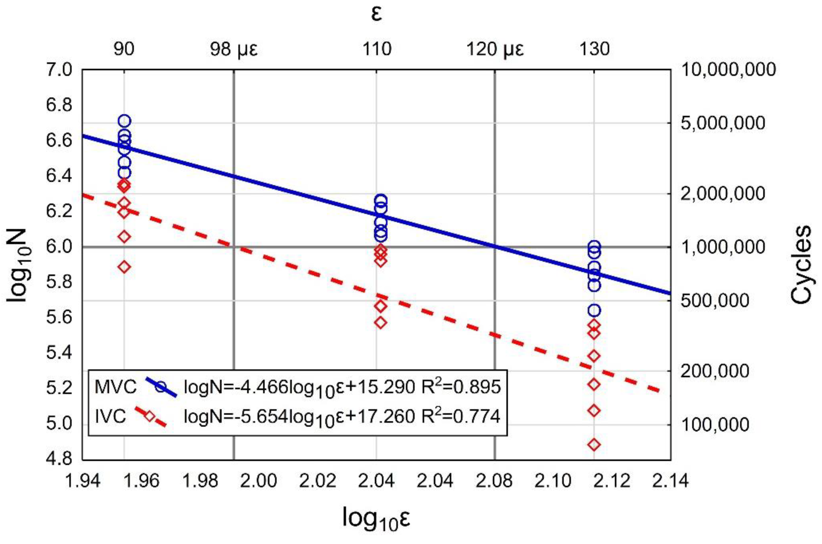 Materials 13 02230 g013 Materials 13 02230 g013