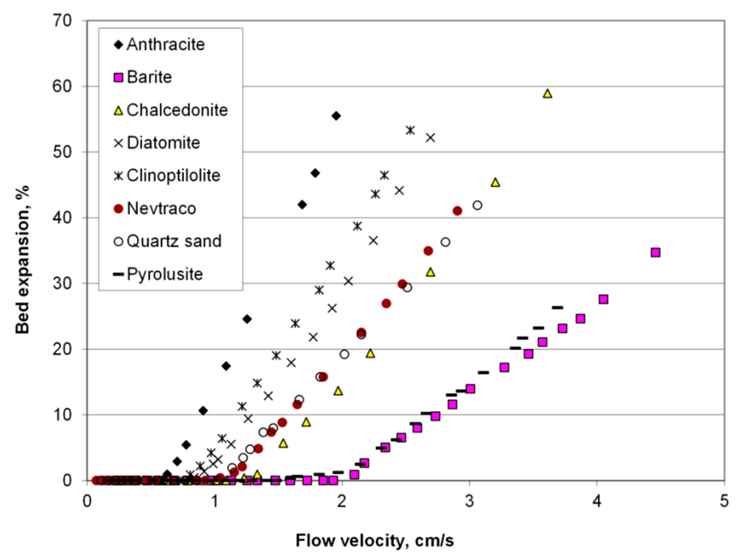 Materials 13 02232 g001