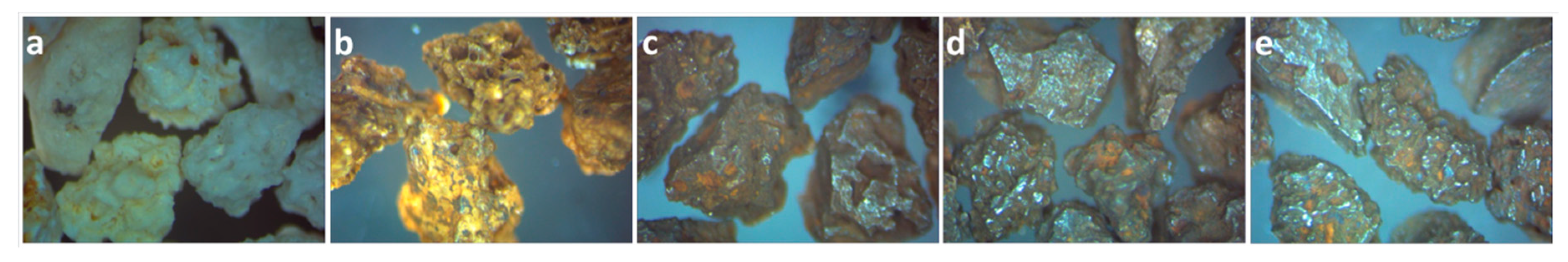 Materials 13 02232 g003