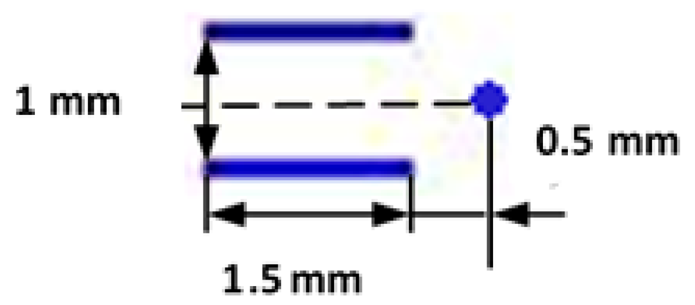 Materials 13 02233 g001