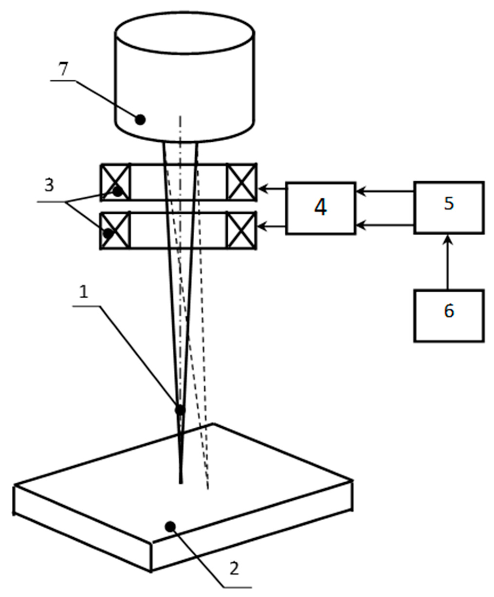 Materials 13 02233 g002