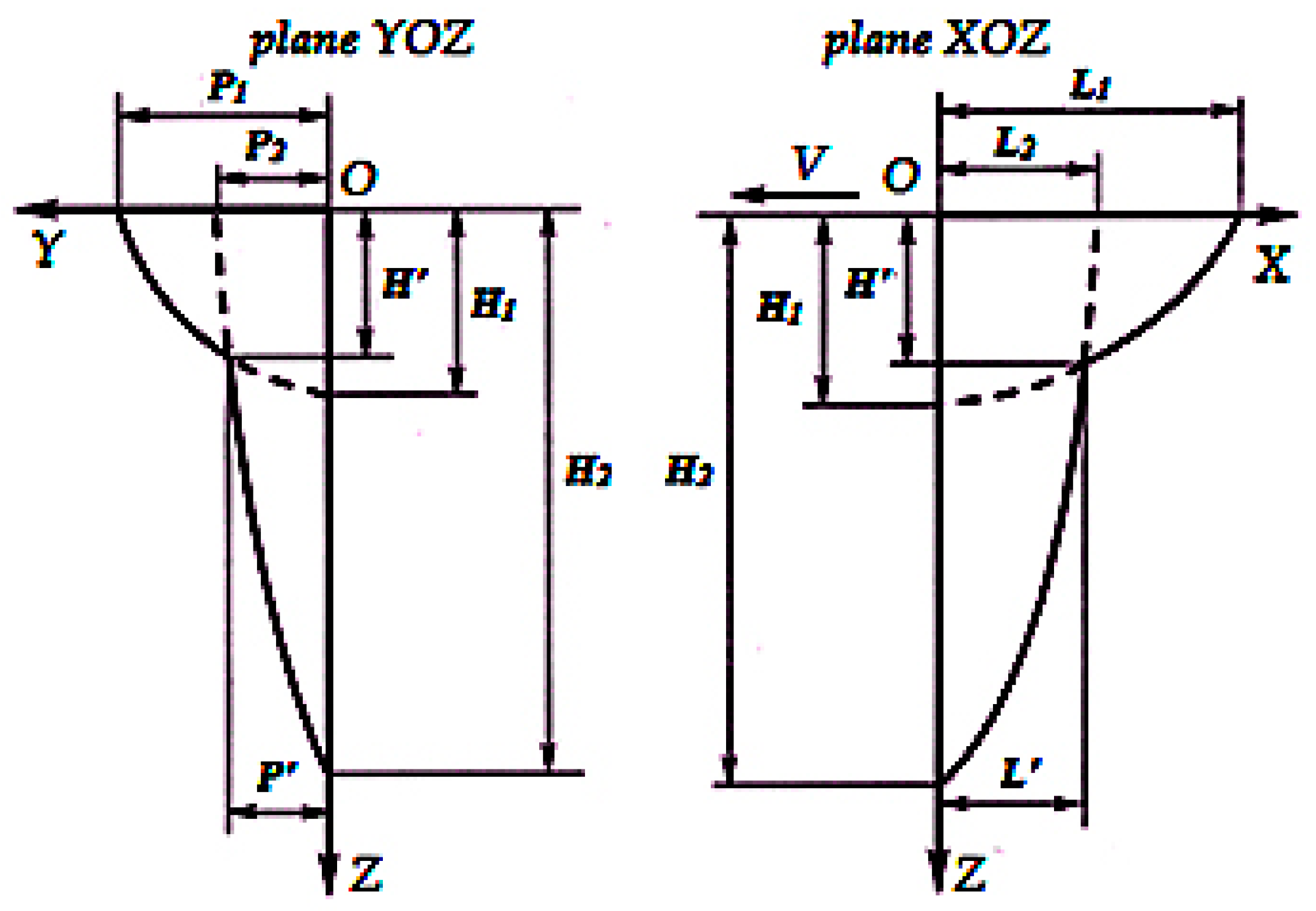 Materials 13 02233 g003