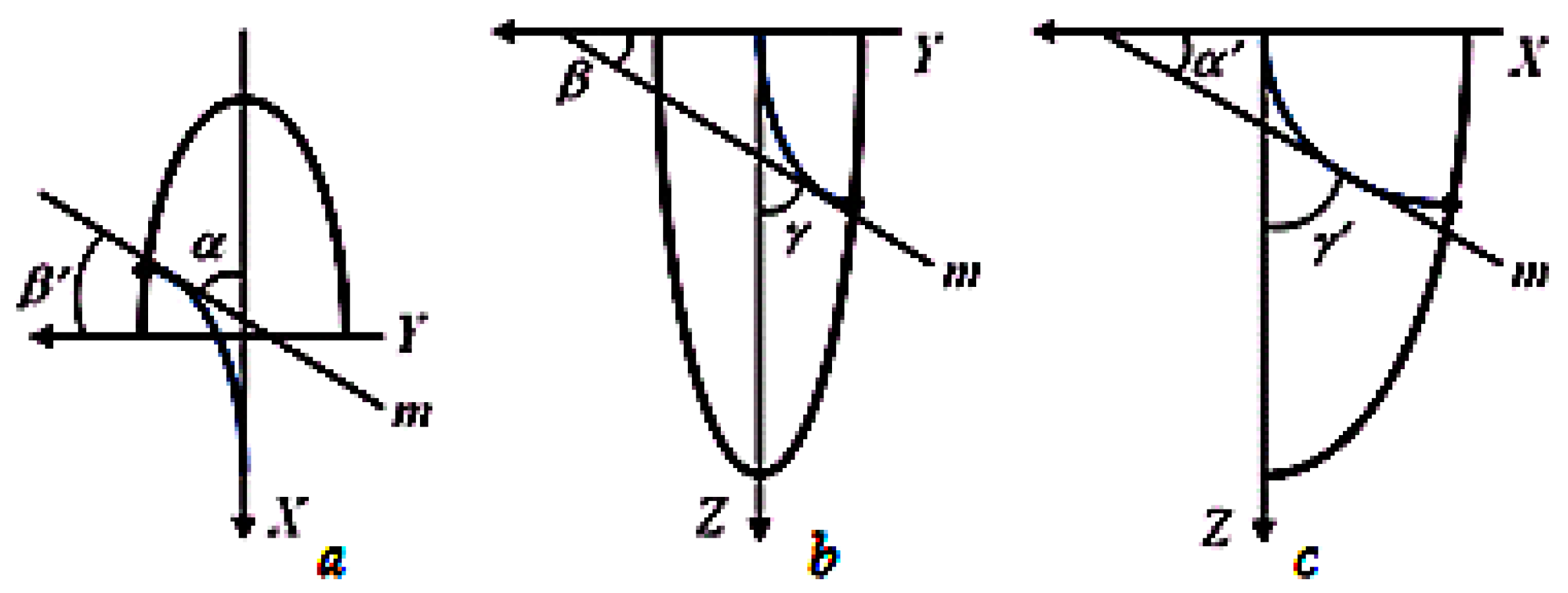Materials 13 02233 g004