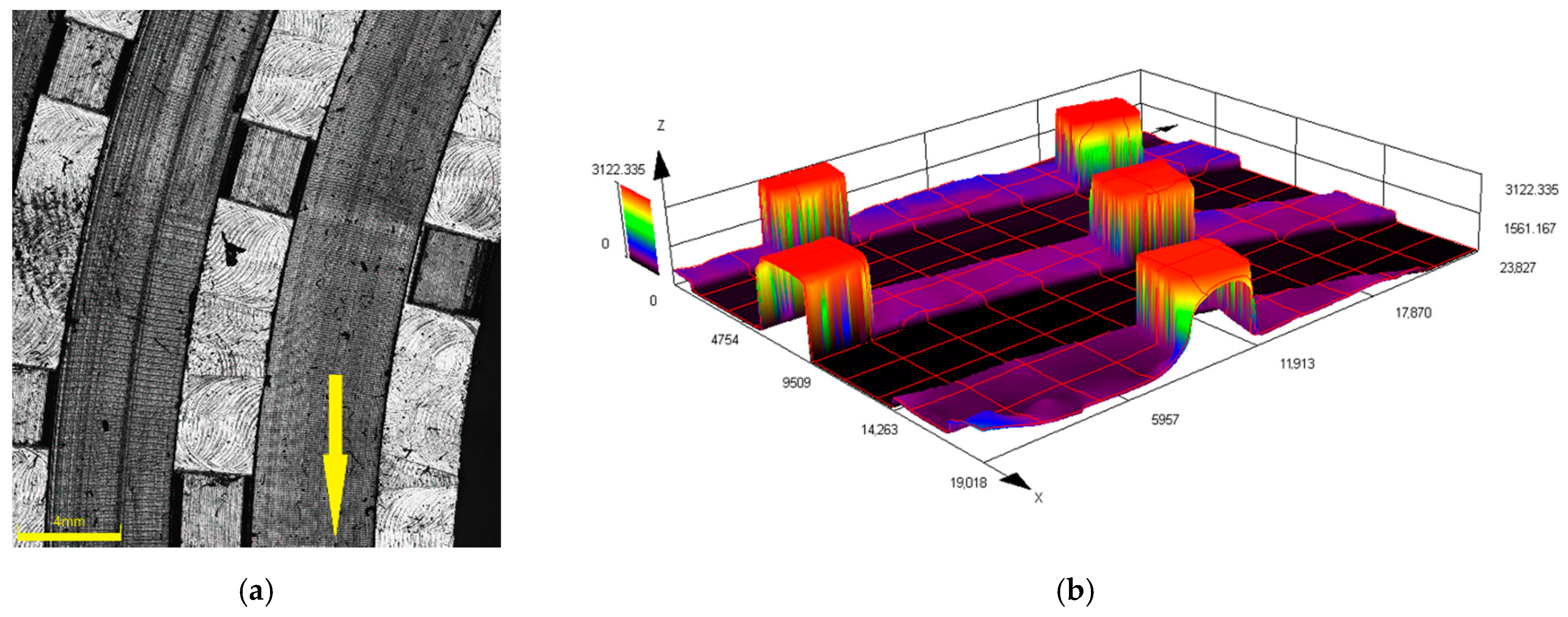 Materials 13 02234 g006a