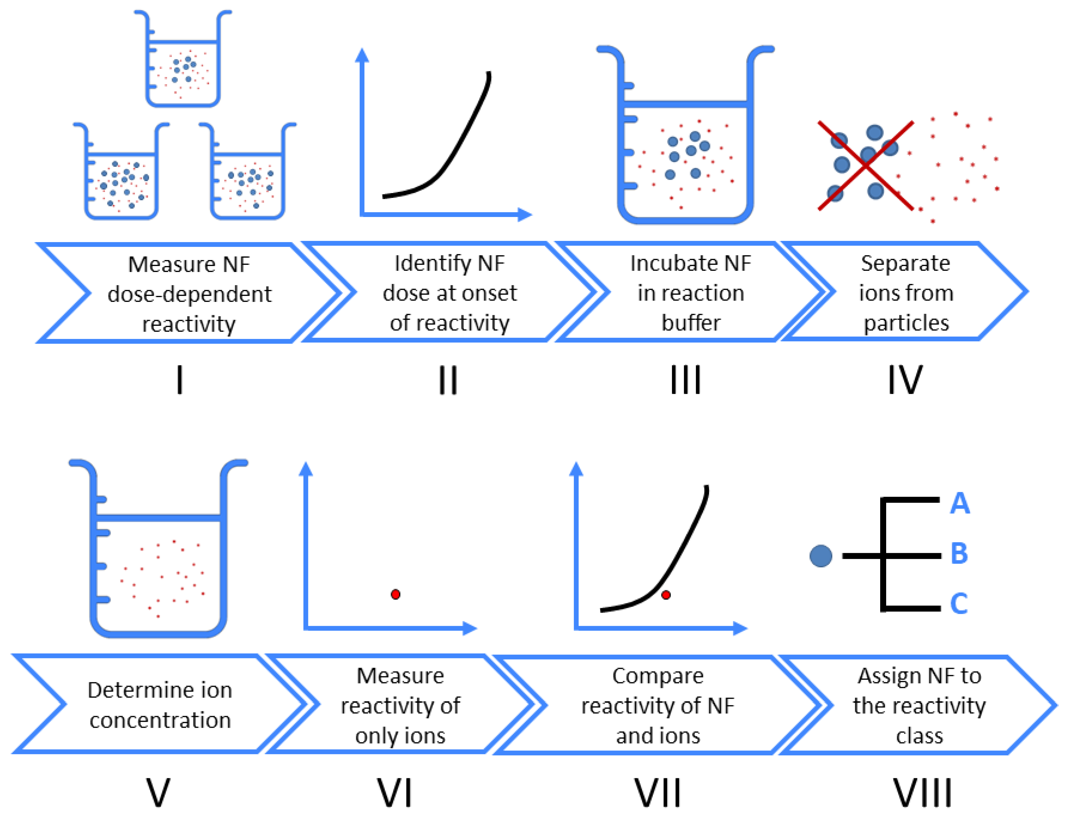 Materials 13 02235 g001