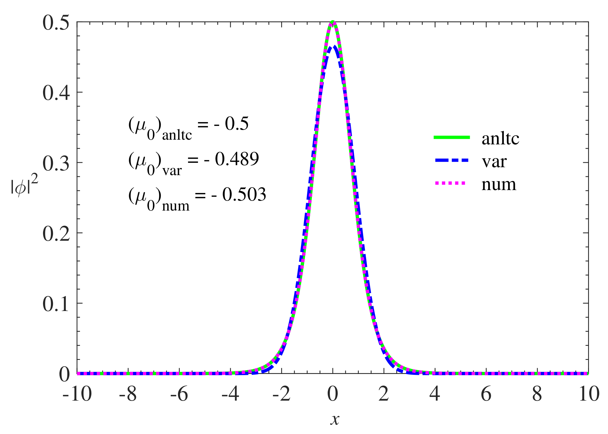 Materials 13 02236 g001