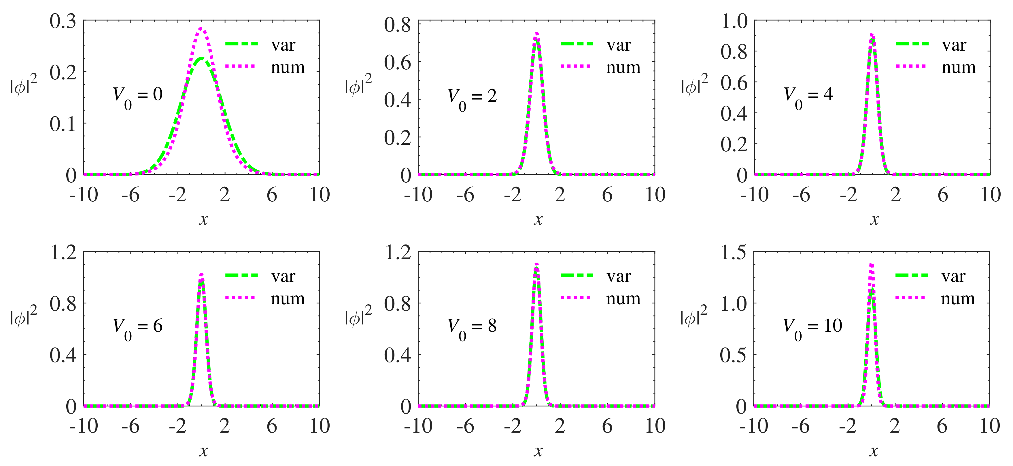 Materials 13 02236 g002
