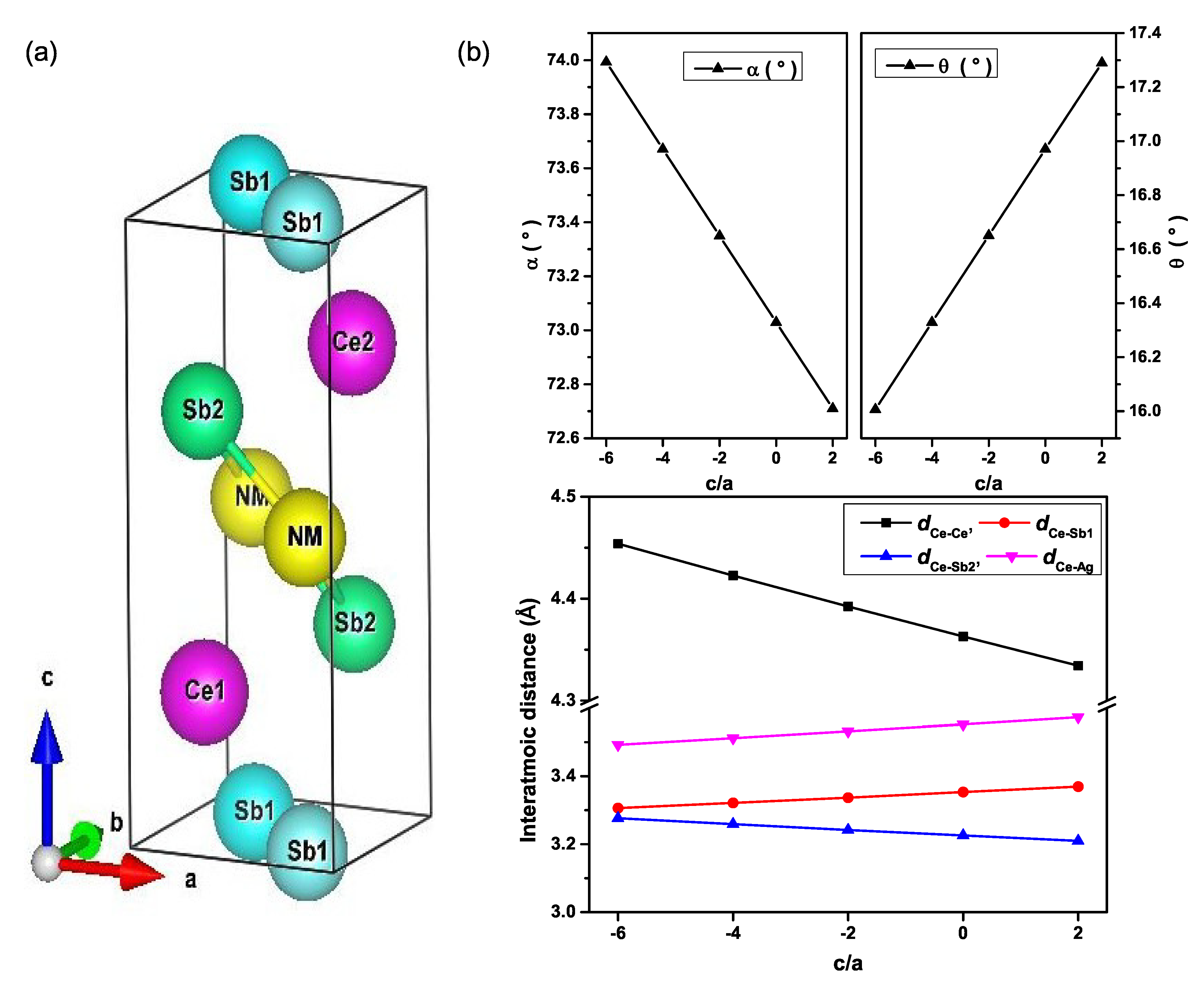 Materials 13 02237 g001 Materials 13 02237 g001