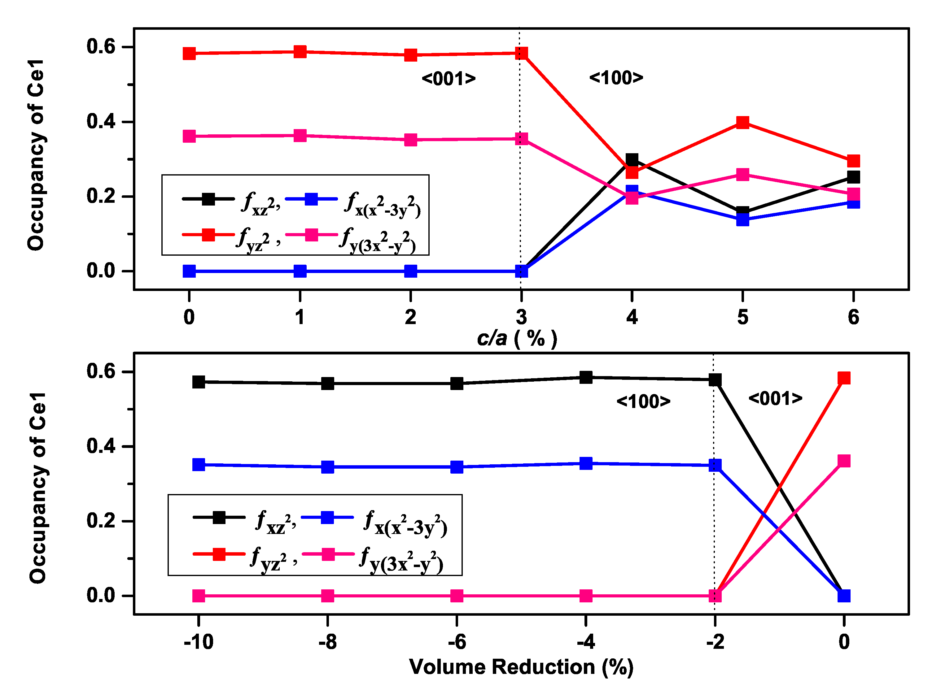 Materials 13 02237 g004 Materials 13 02237 g004