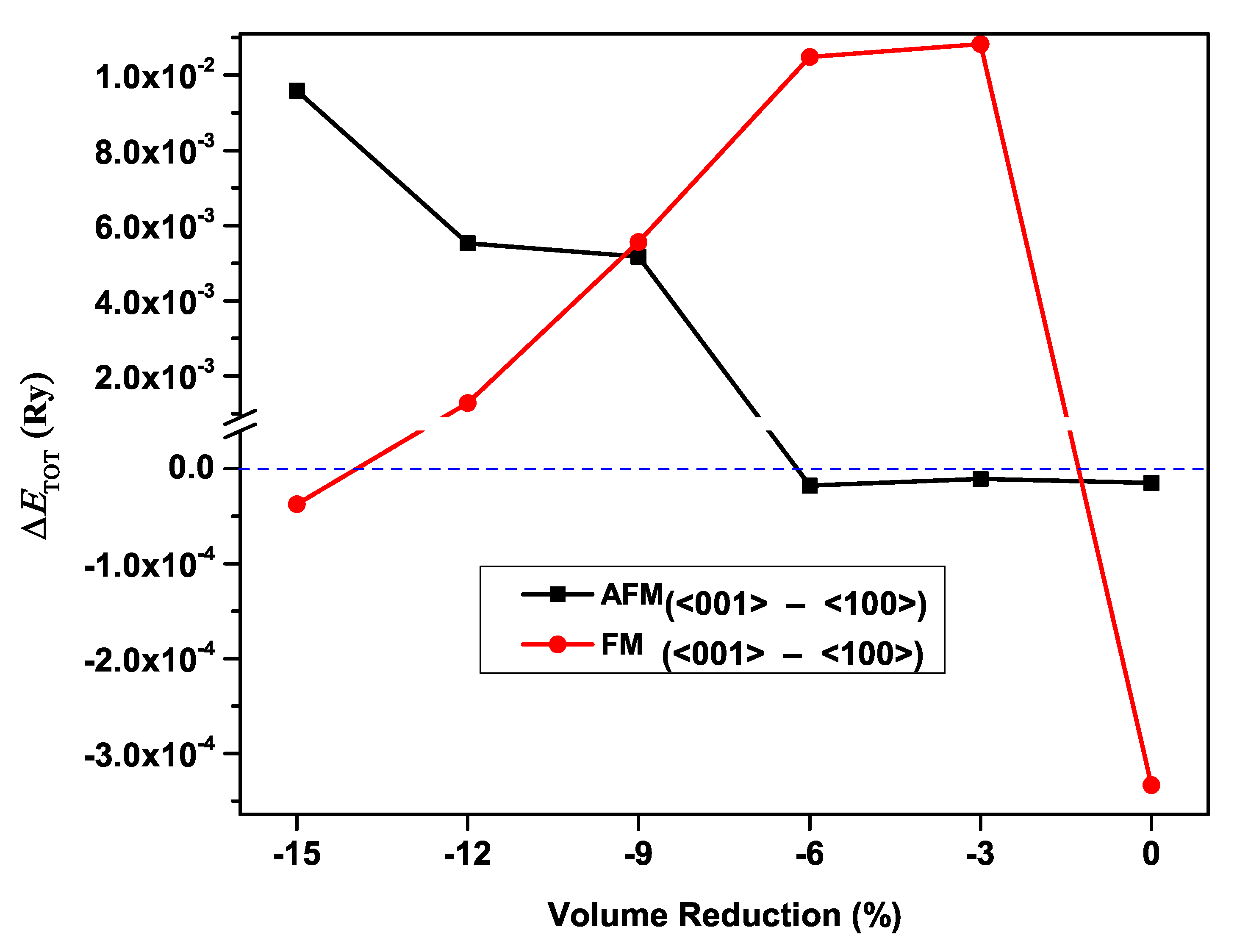 Materials 13 02237 g007 Materials 13 02237 g007