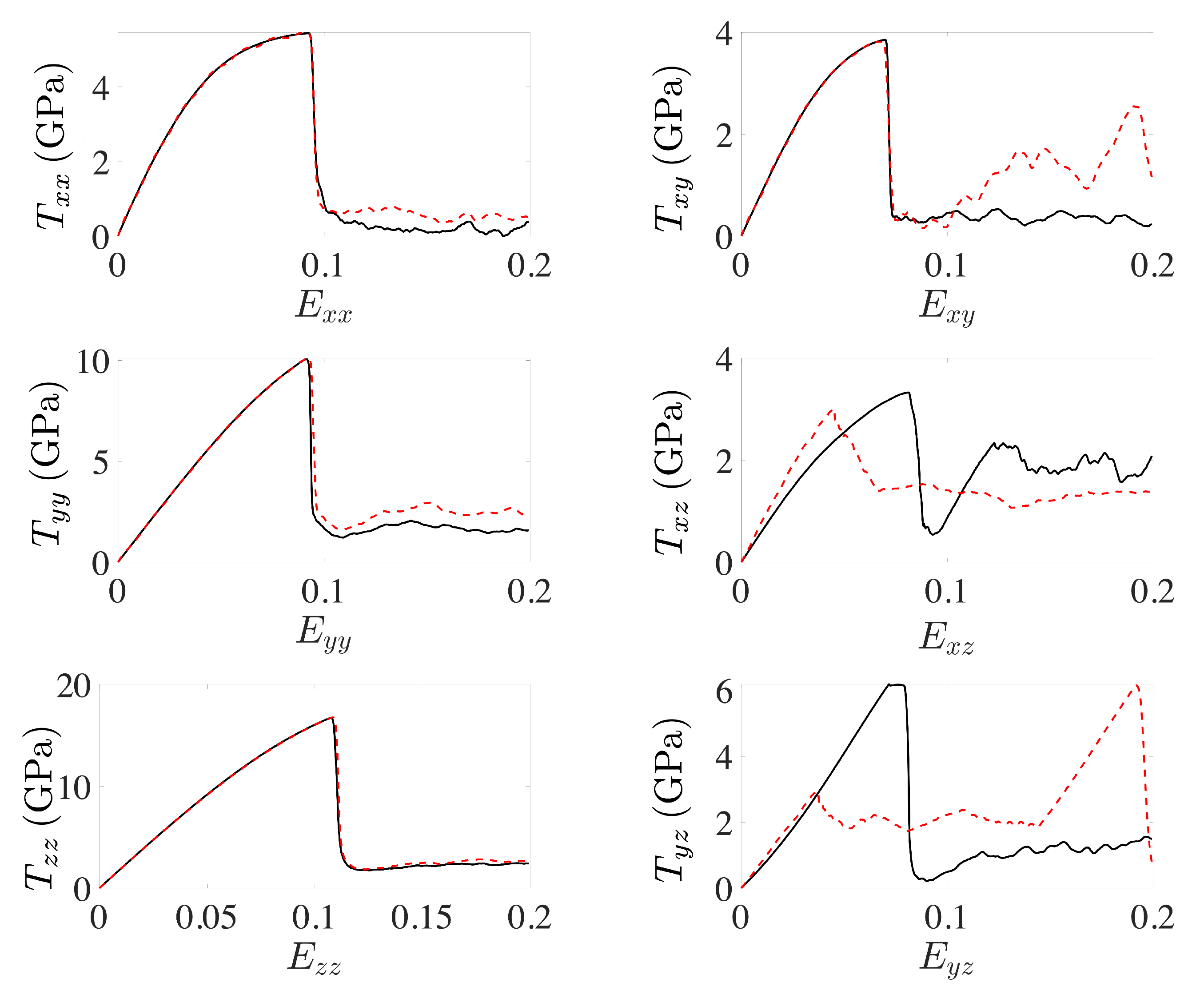Materials 13 02238 g003 Materials 13 02238 g003