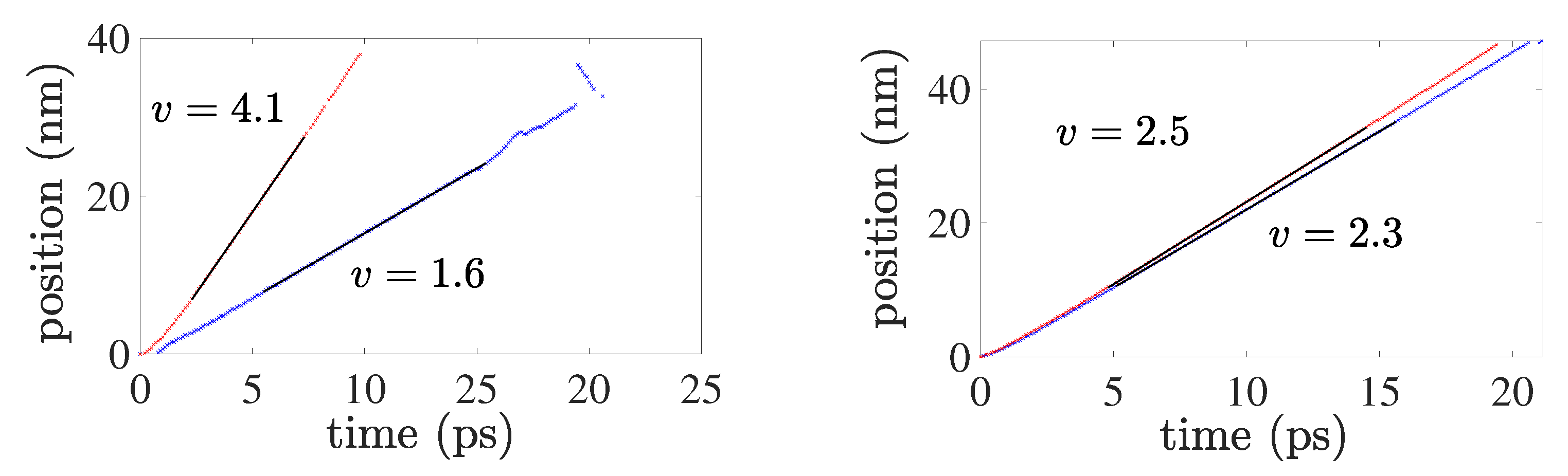 Materials 13 02238 g008 Materials 13 02238 g008