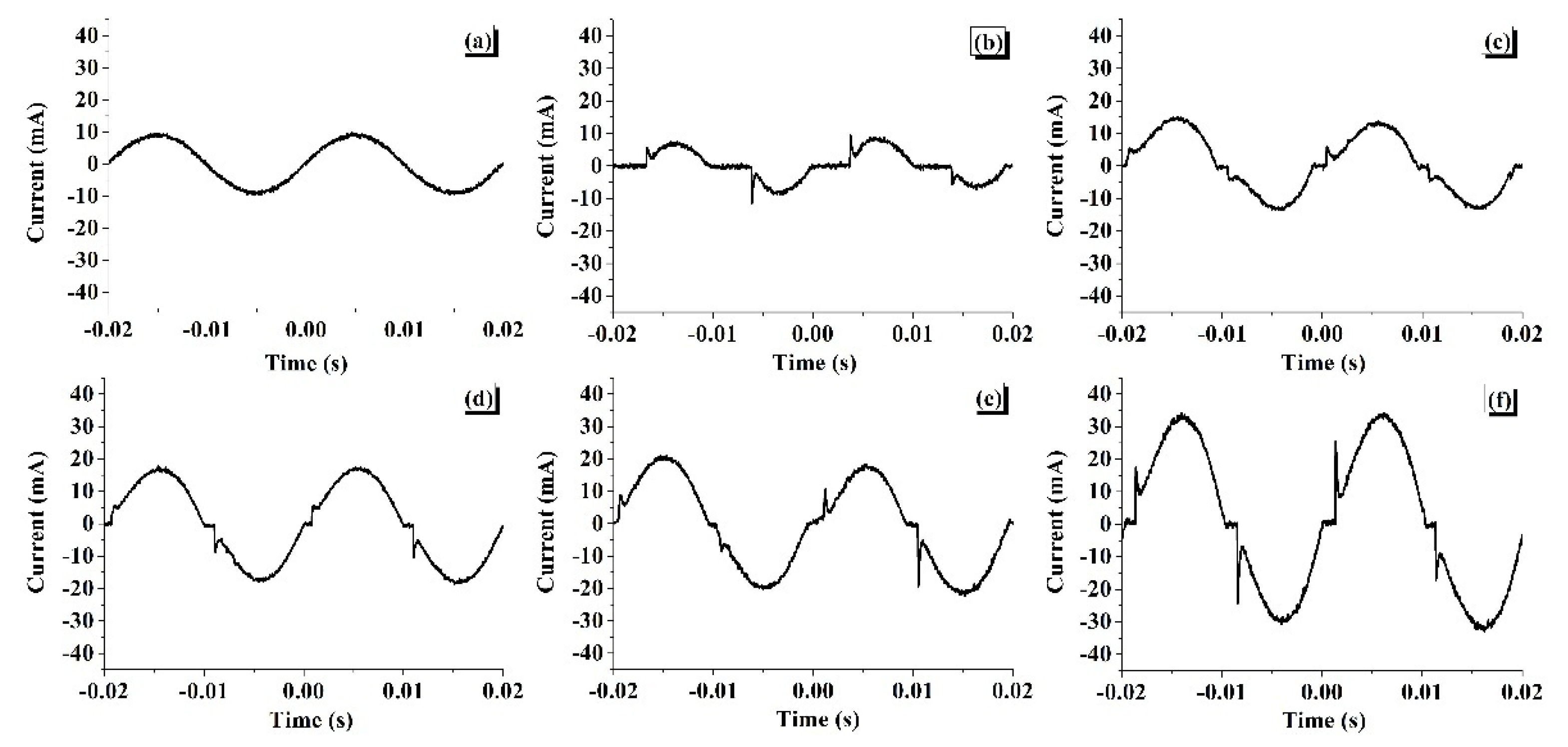 Materials 13 02242 g005