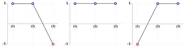 Materials 13 02244 i002