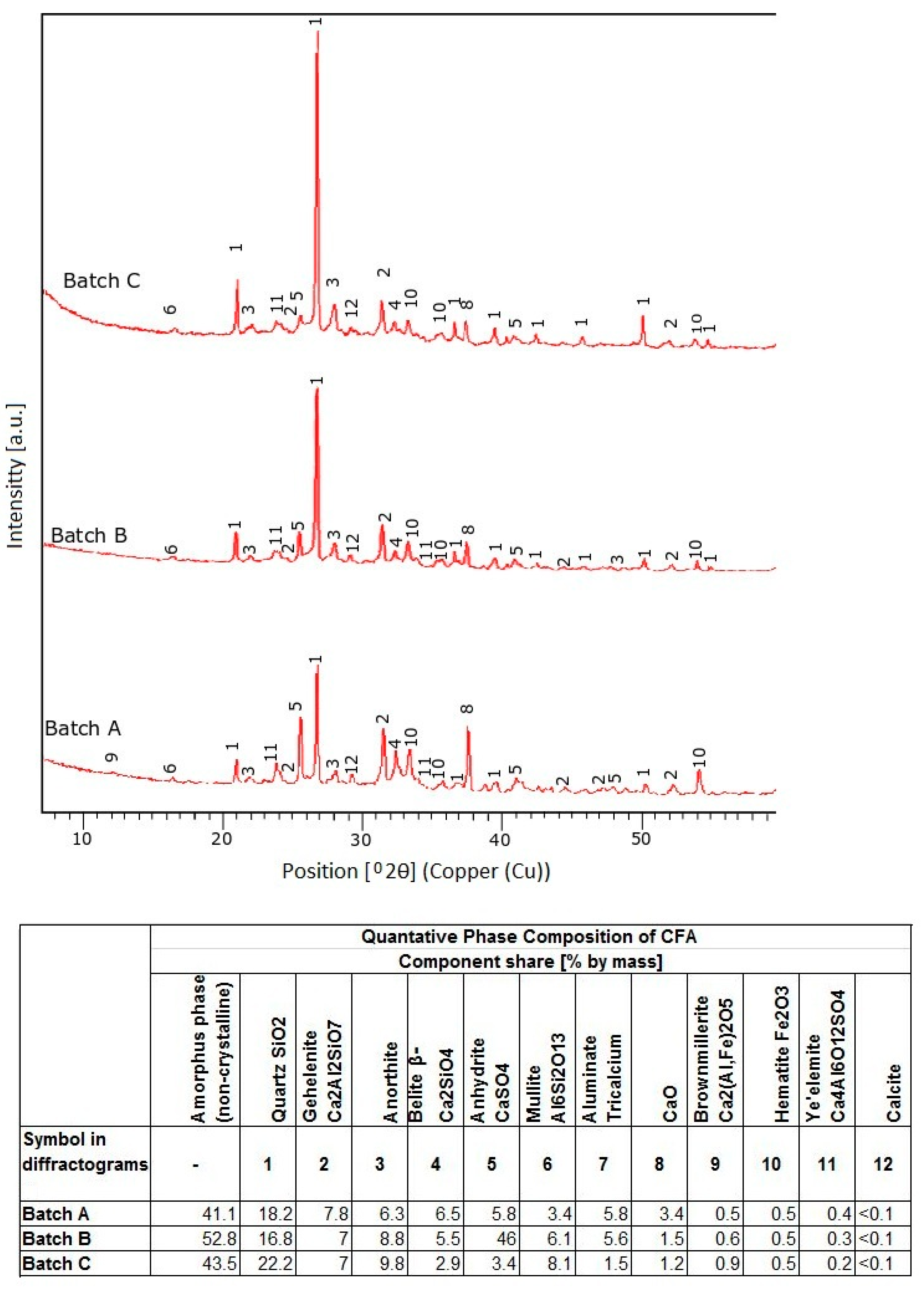 Materials 13 02245 g001
