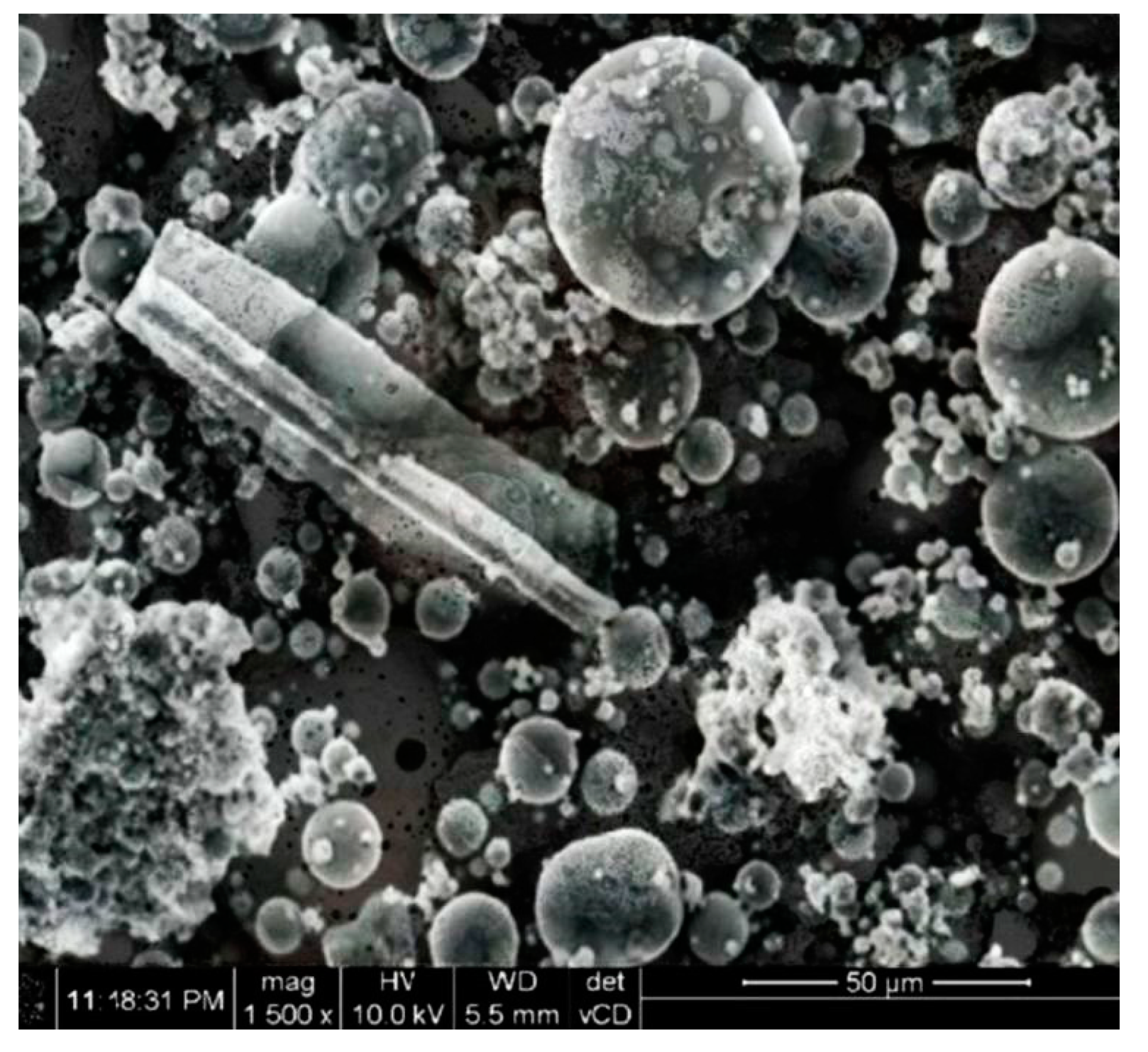 Materials 13 02245 g007