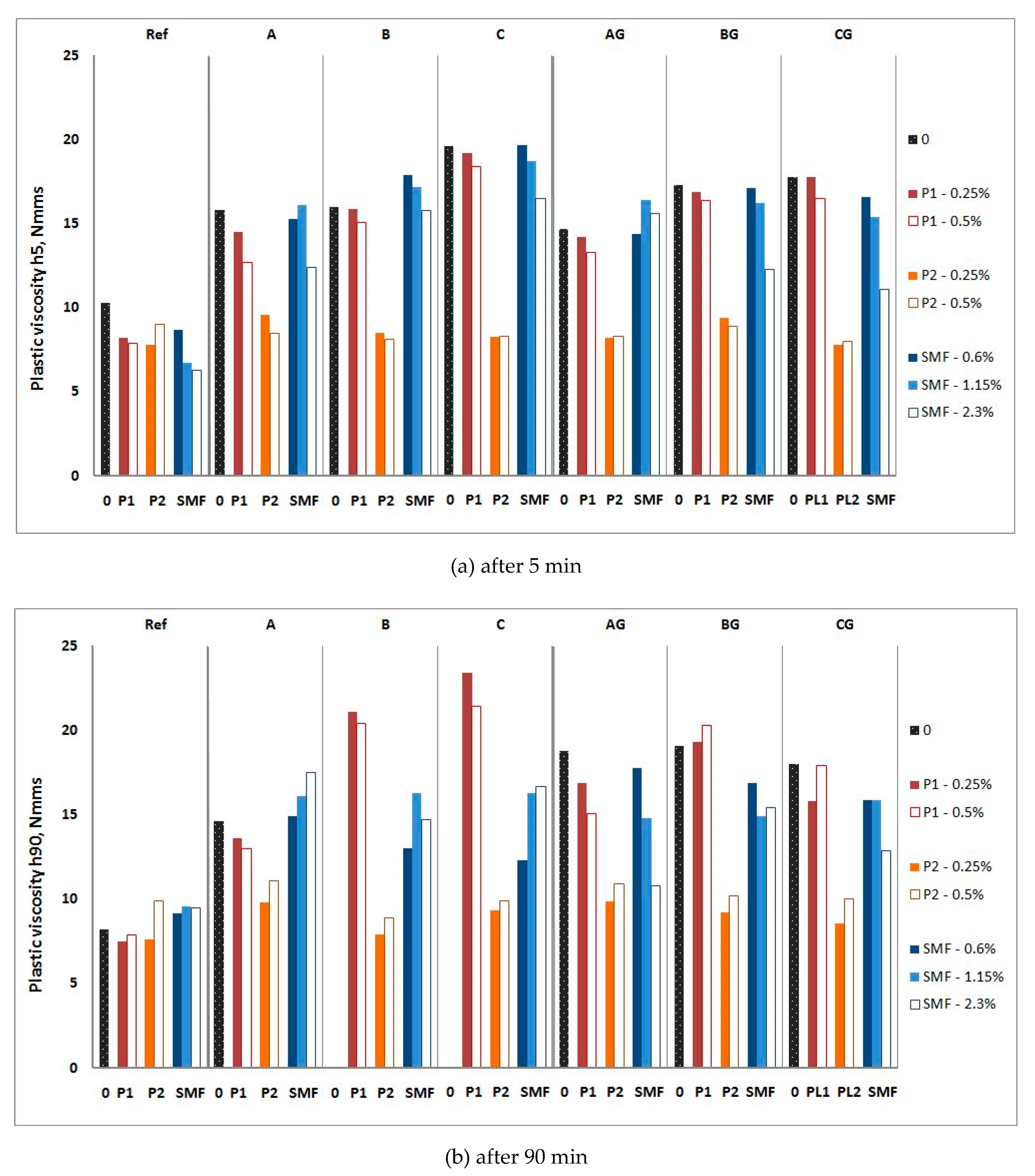 Materials 13 02245 g011