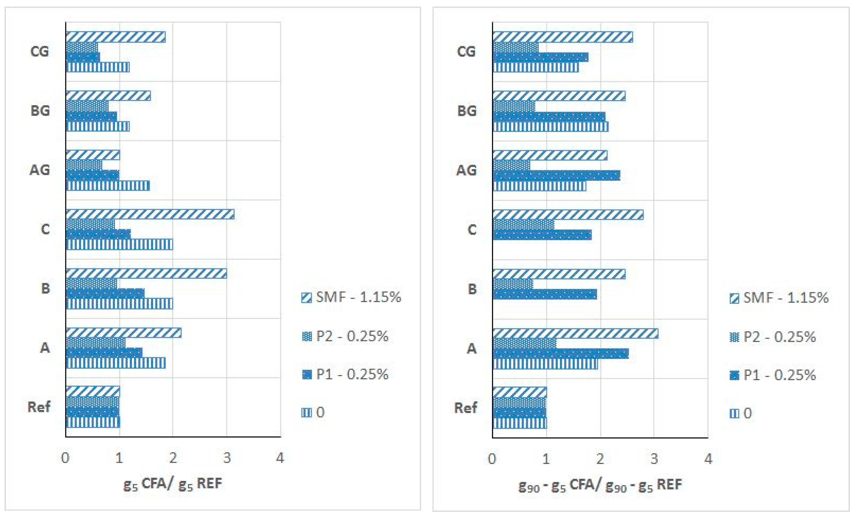Materials 13 02245 g016