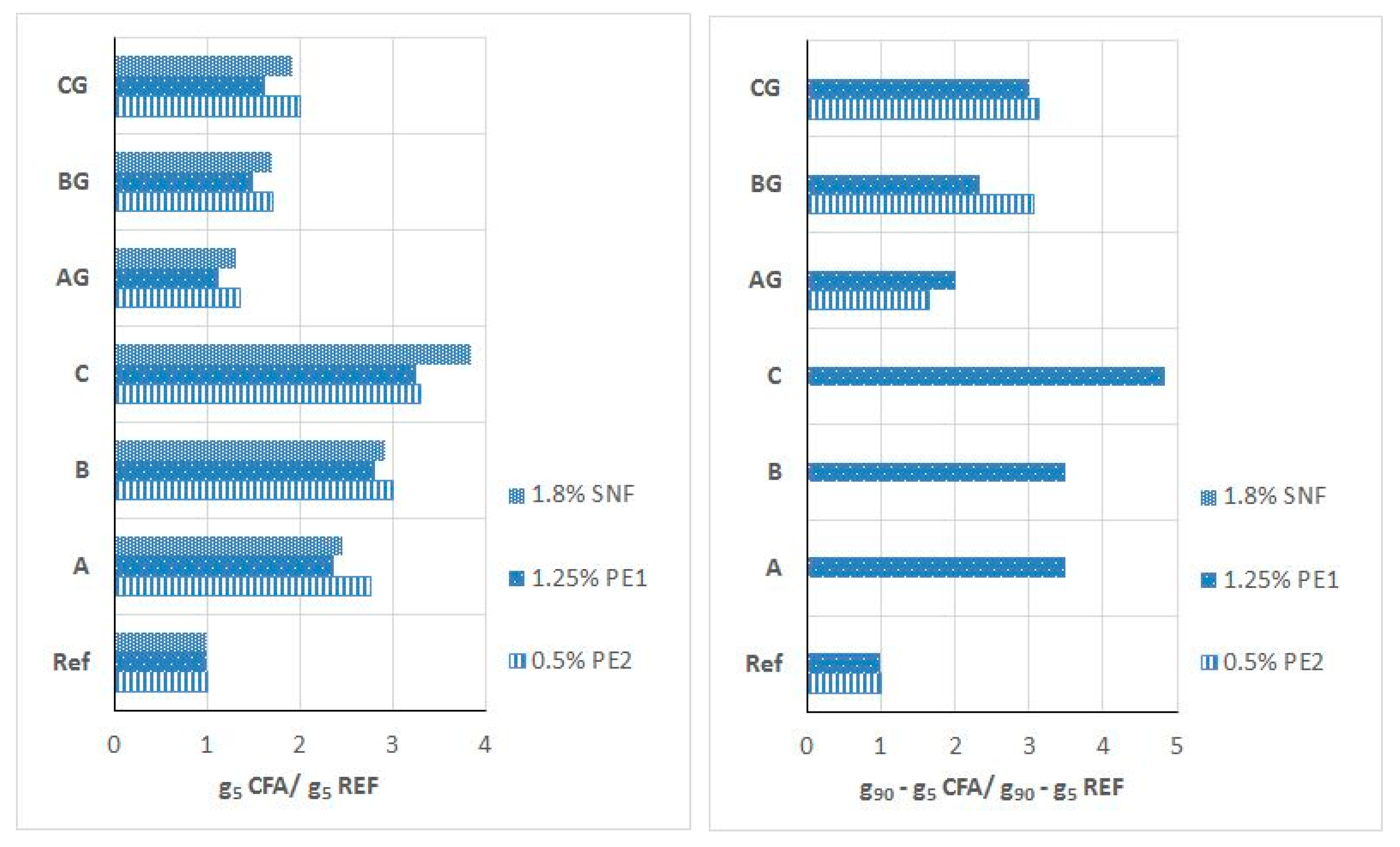 Materials 13 02245 g017