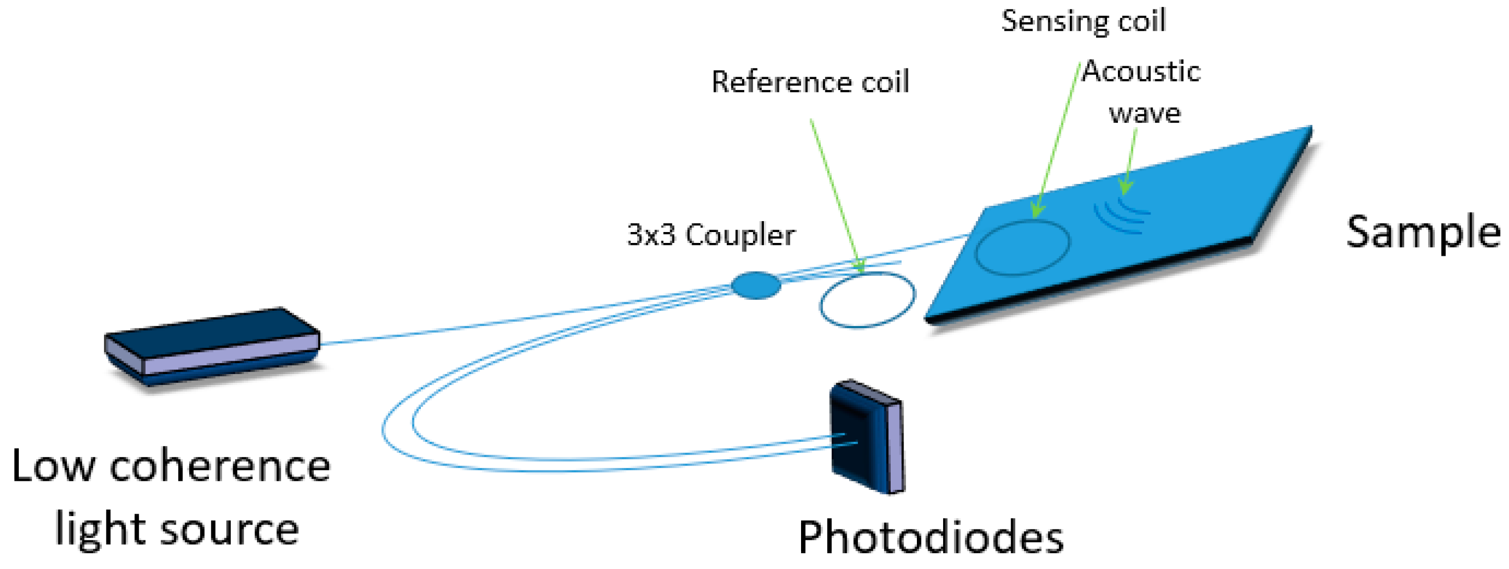 Materials 13 02249 g008
