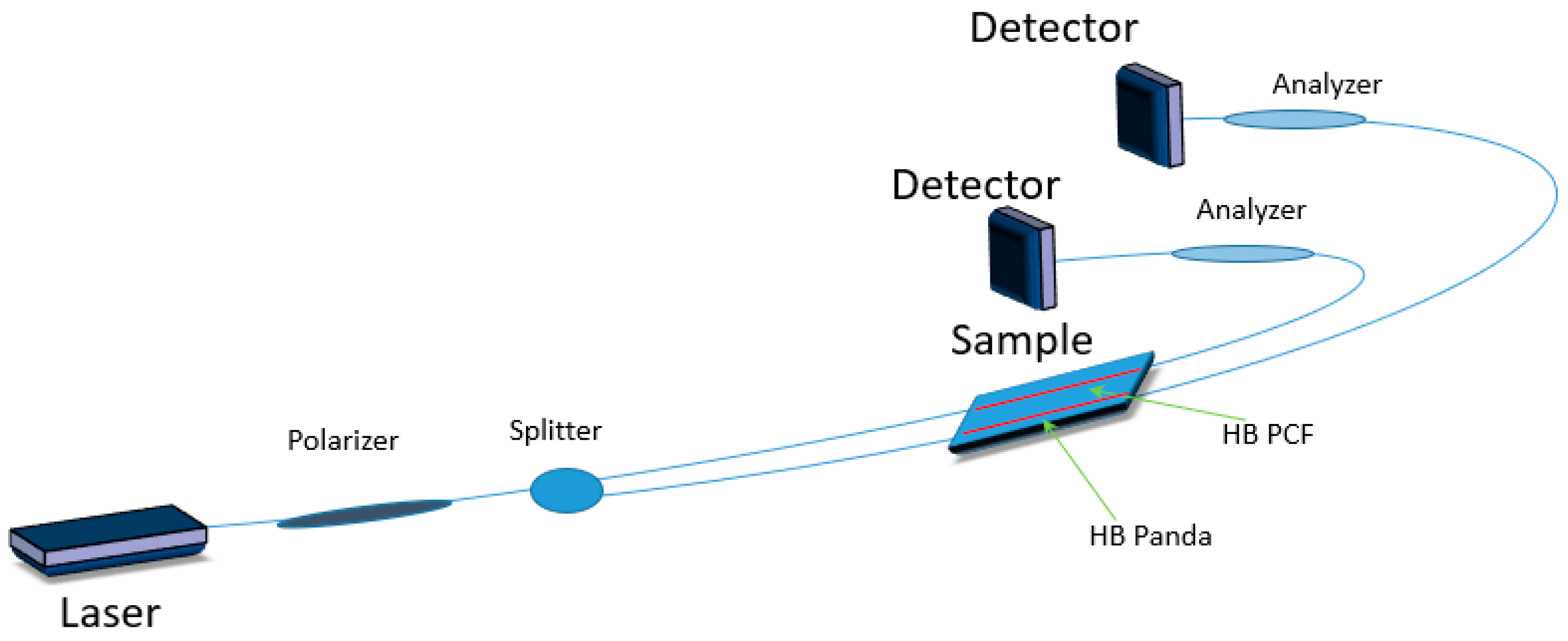 Materials 13 02249 g010