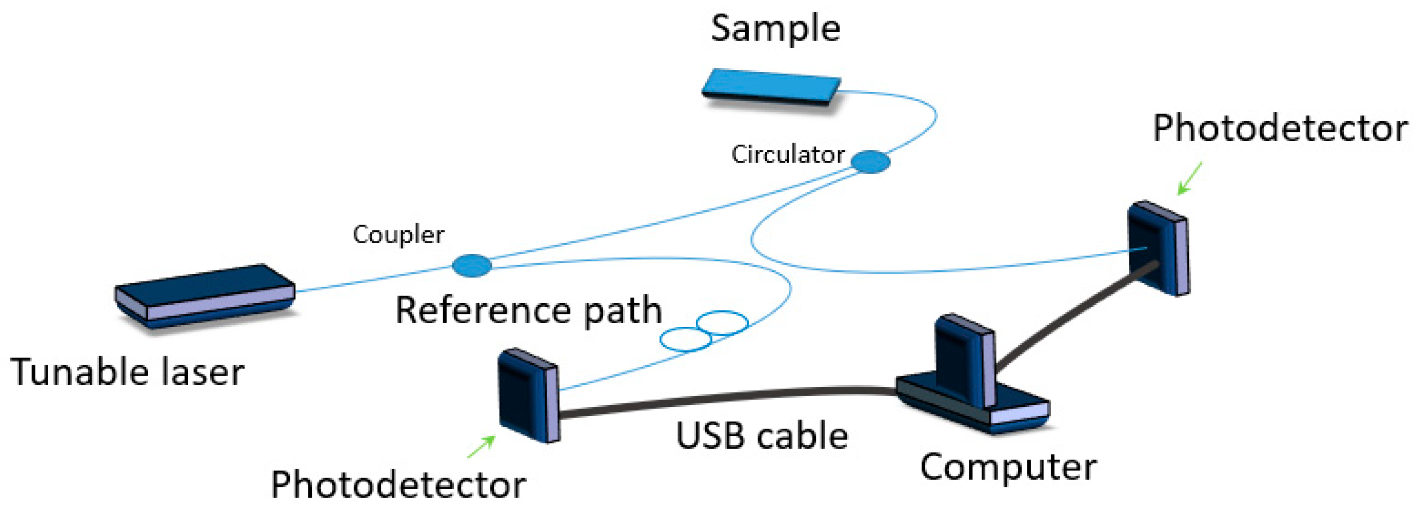 Materials 13 02249 g011
