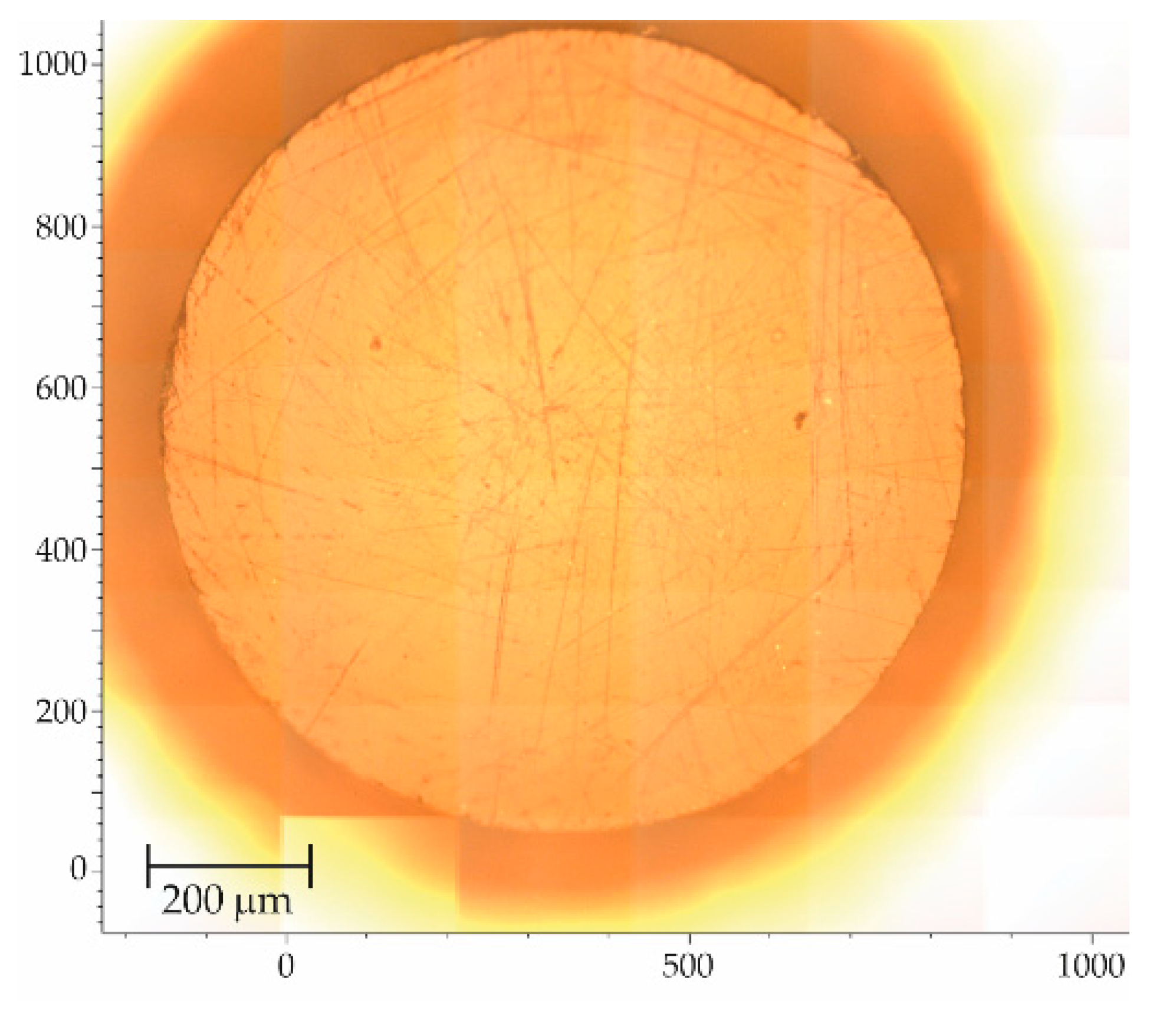 Materials 13 02251 g001