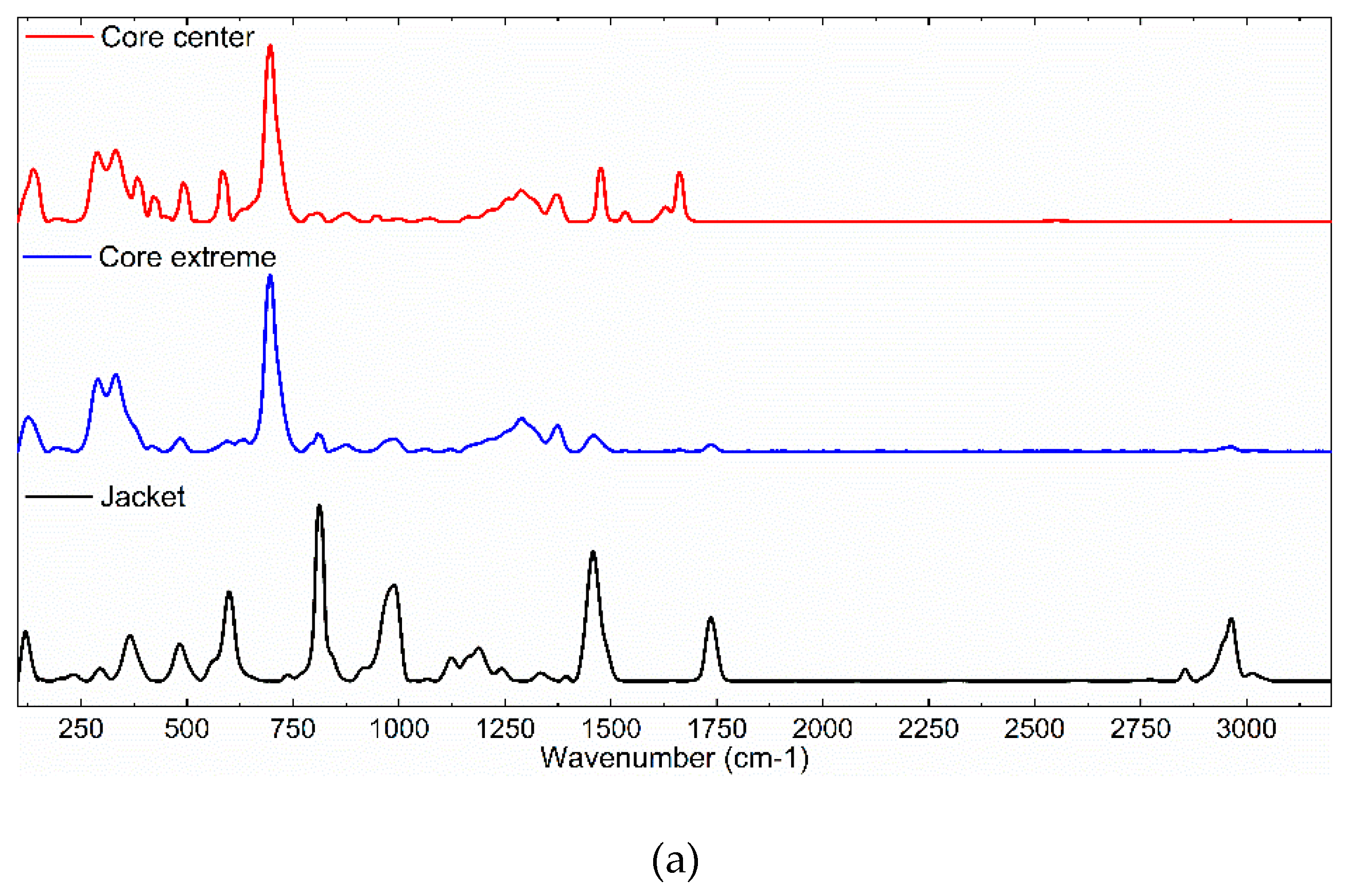 Materials 13 02251 g006a