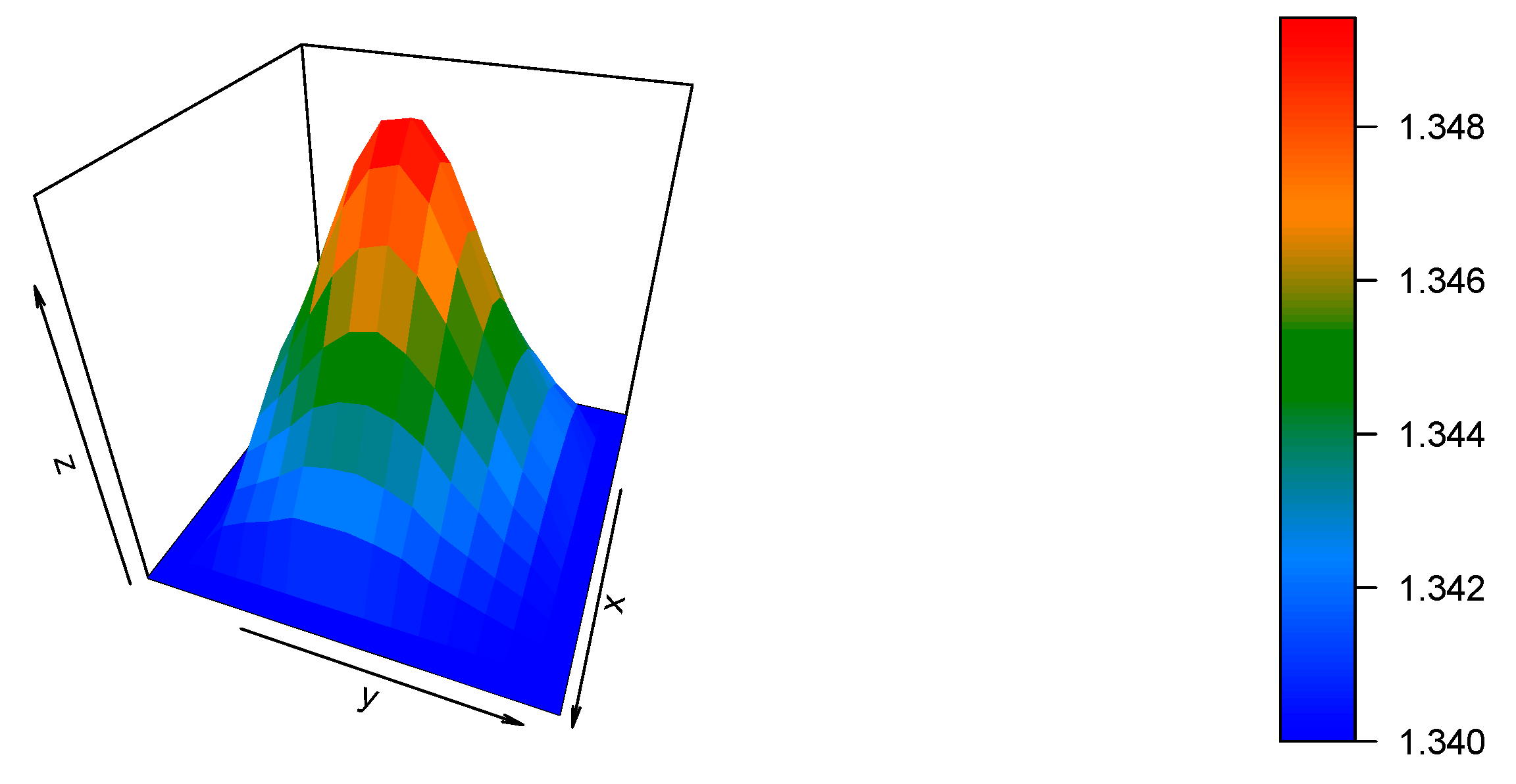 Materials 13 02251 g007