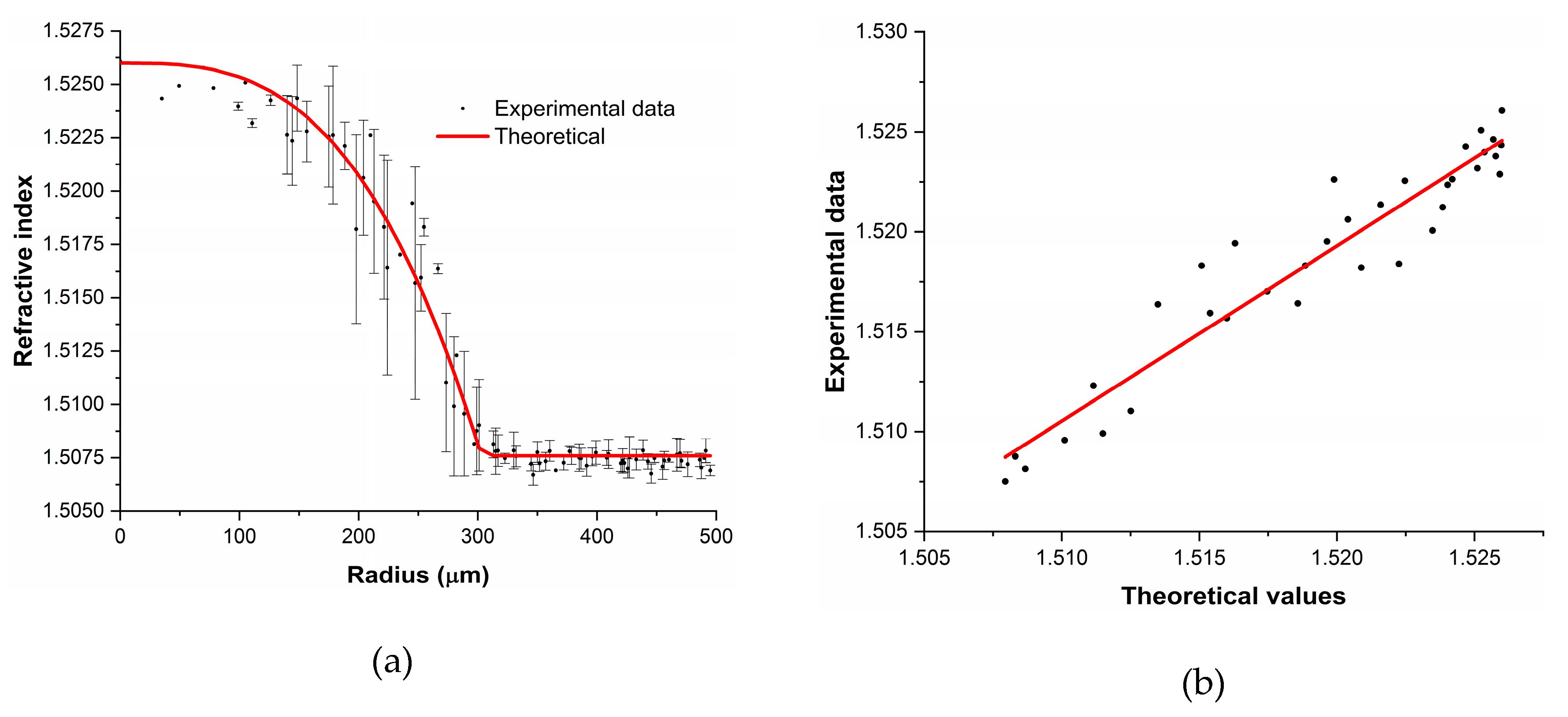 Materials 13 02251 g010