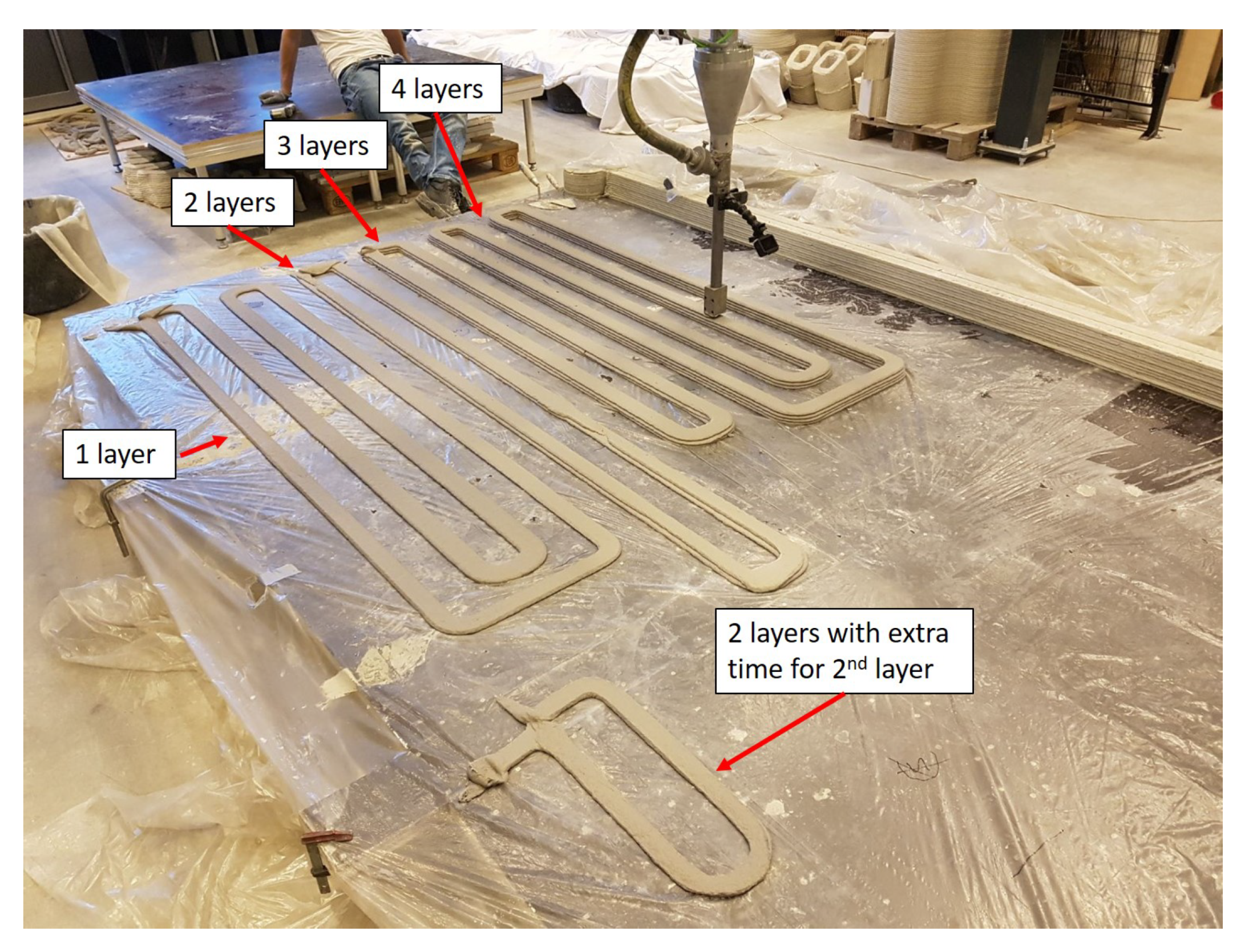 Materials 13 02253 g001