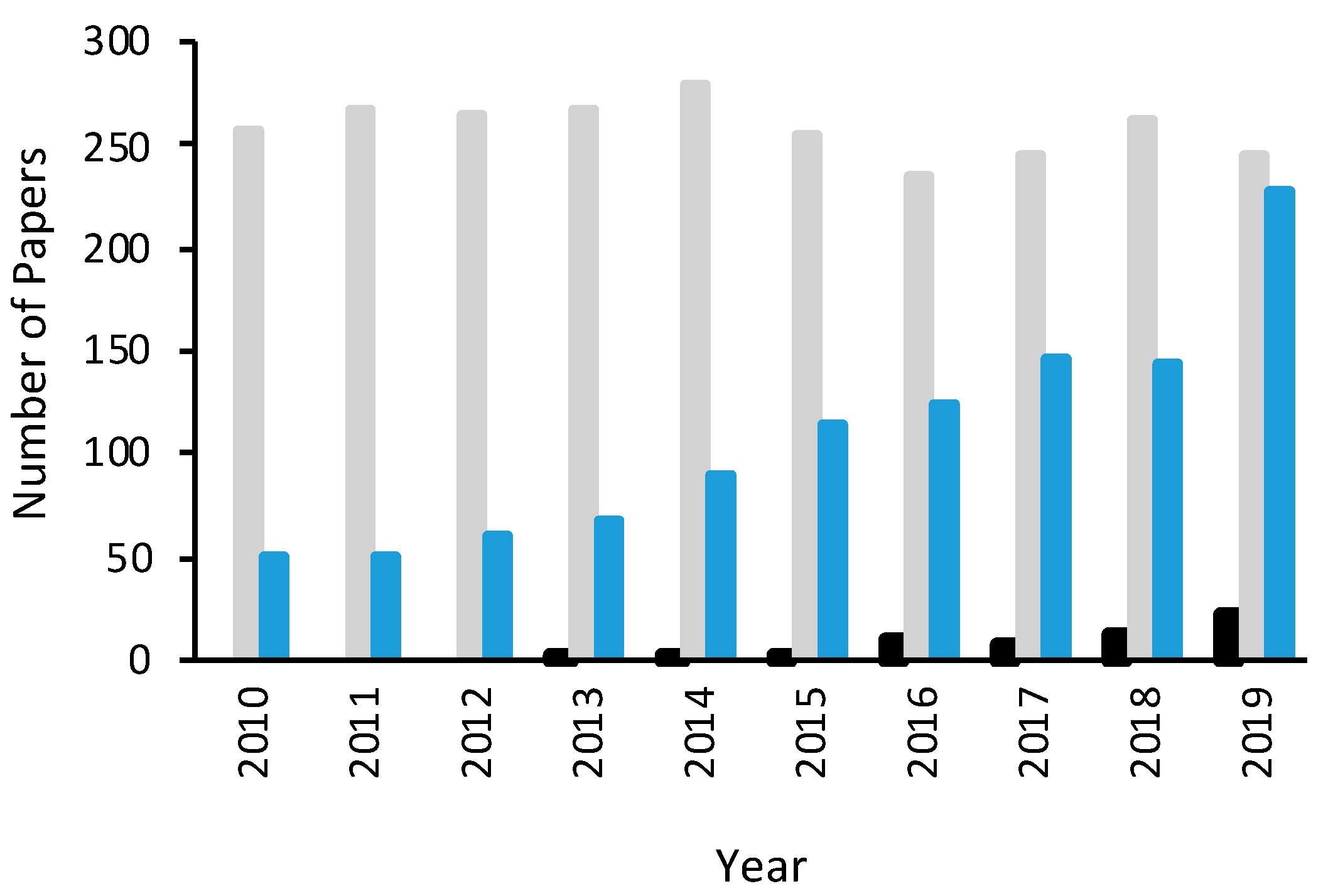 Materials 13 02254 g002