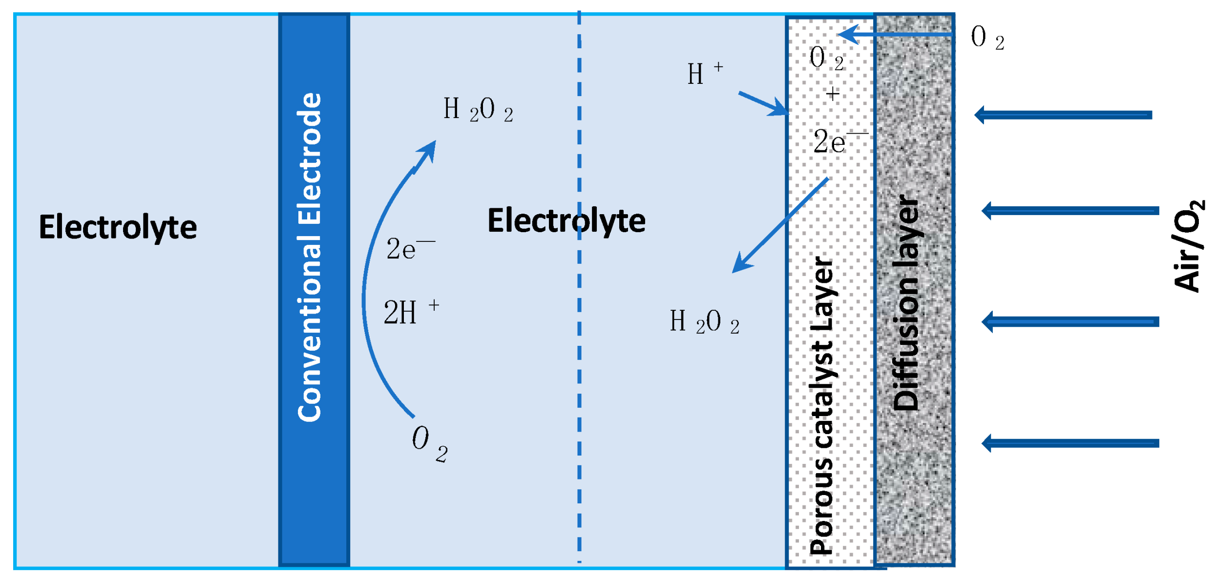 Materials 13 02254 g004