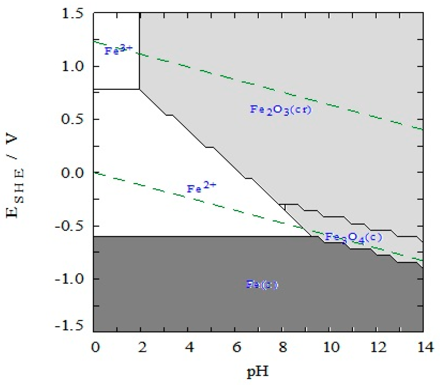 Materials 13 02254 g005