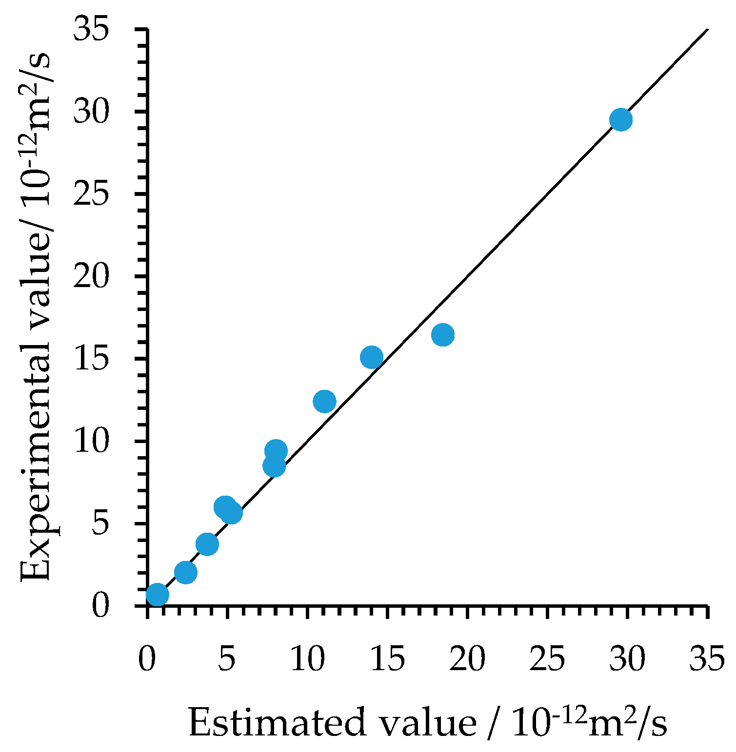 Materials 13 02260 g001