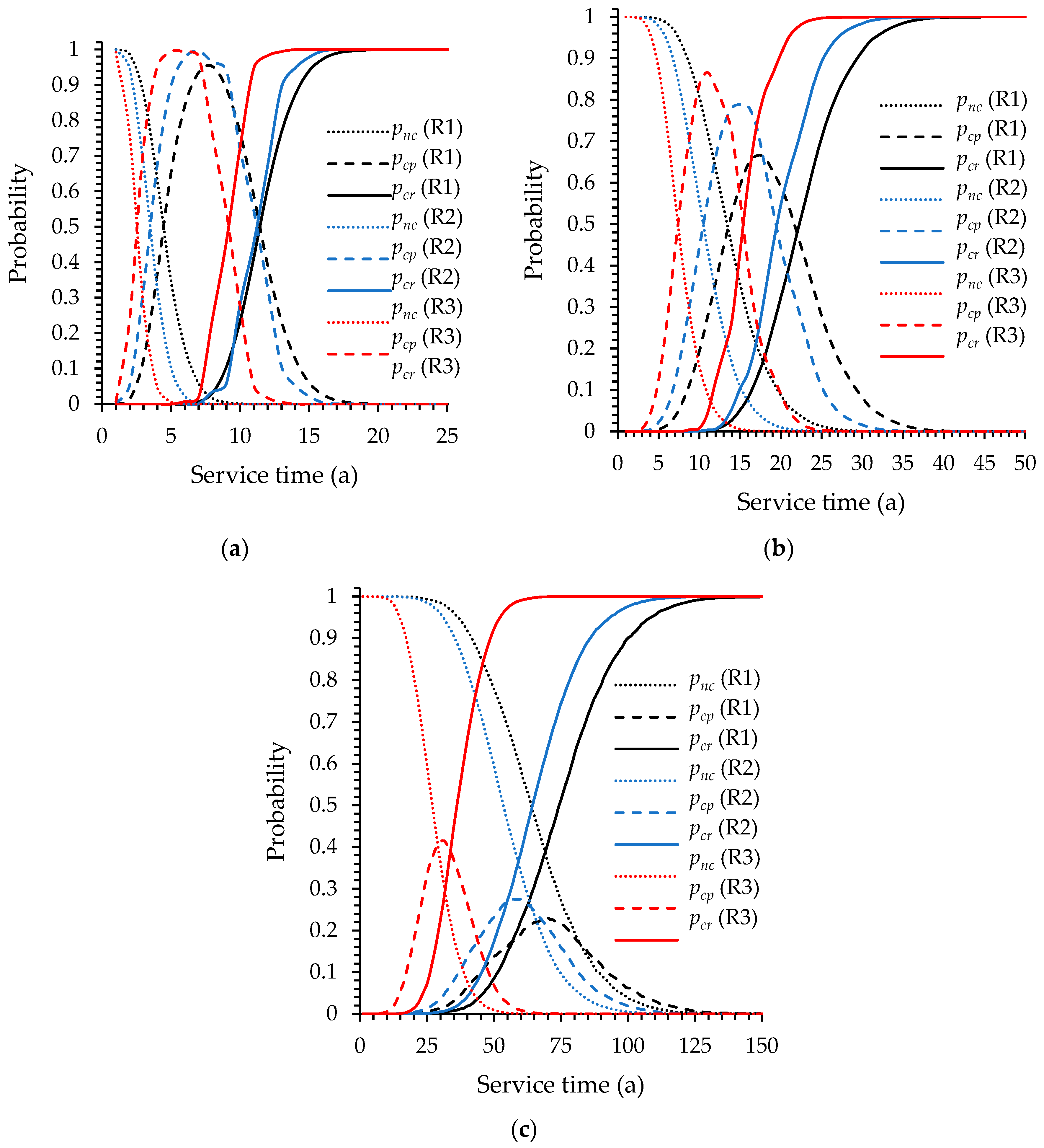Materials 13 02260 g006