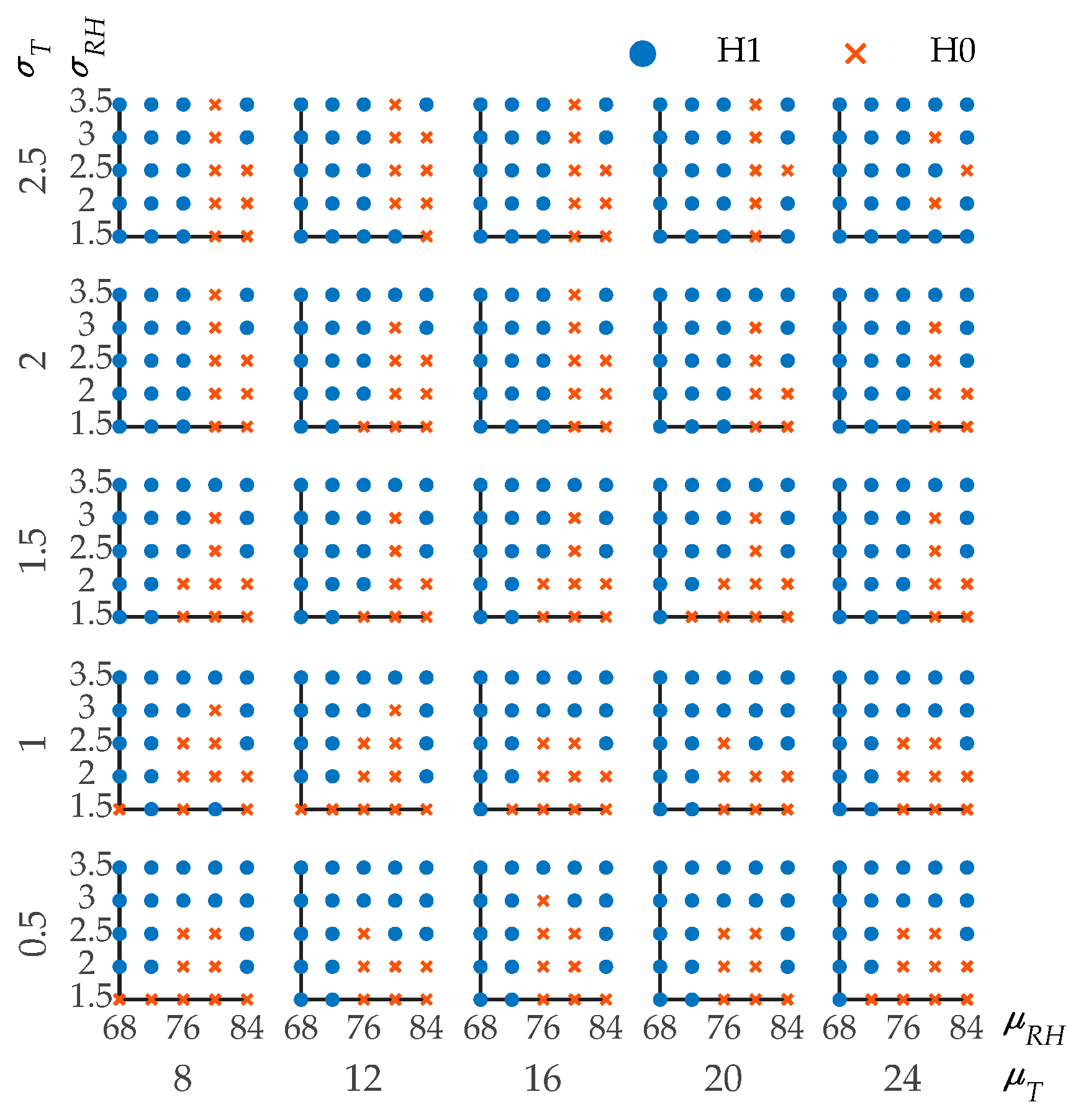 Materials 13 02260 g007