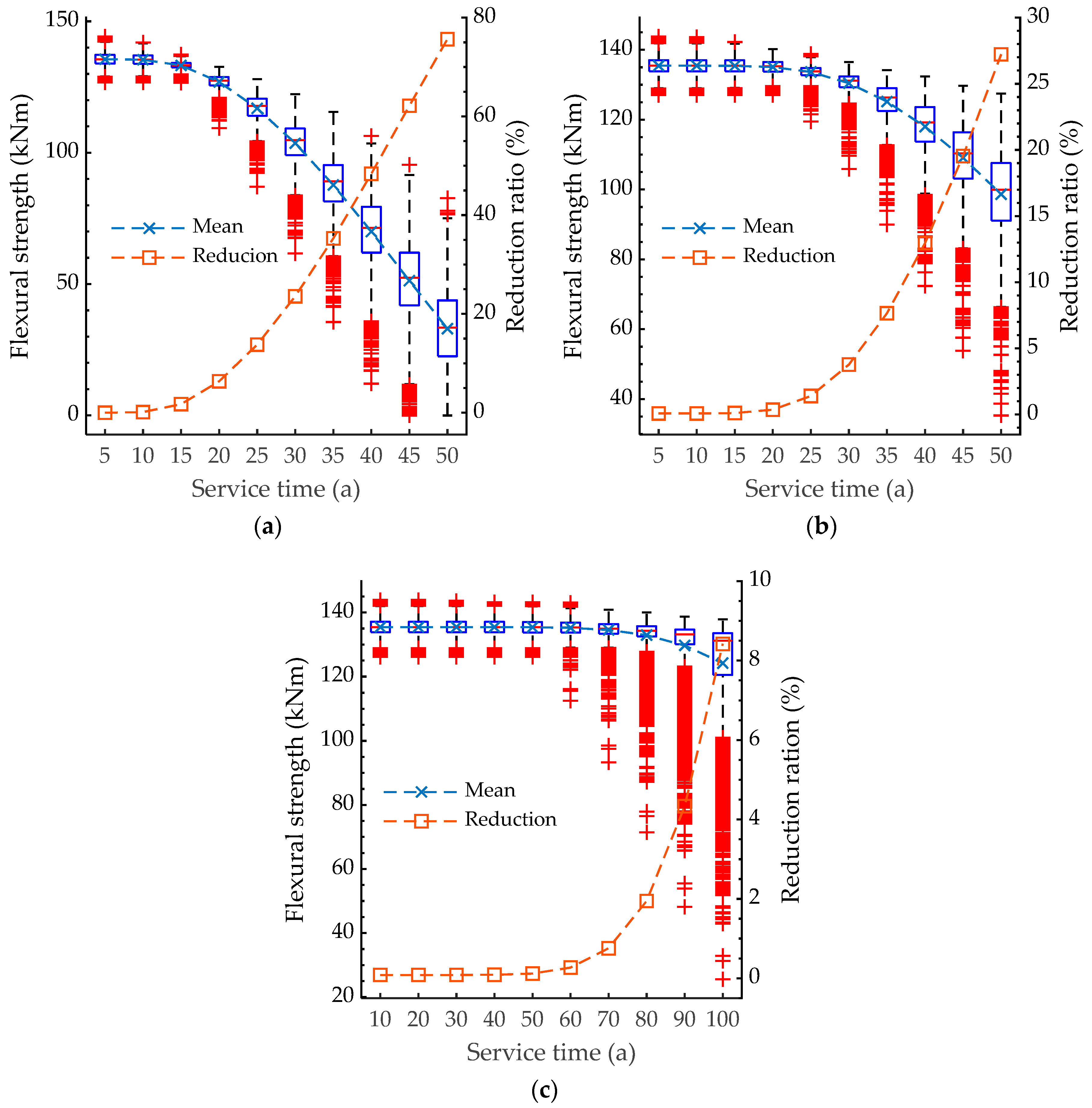 Materials 13 02260 g008