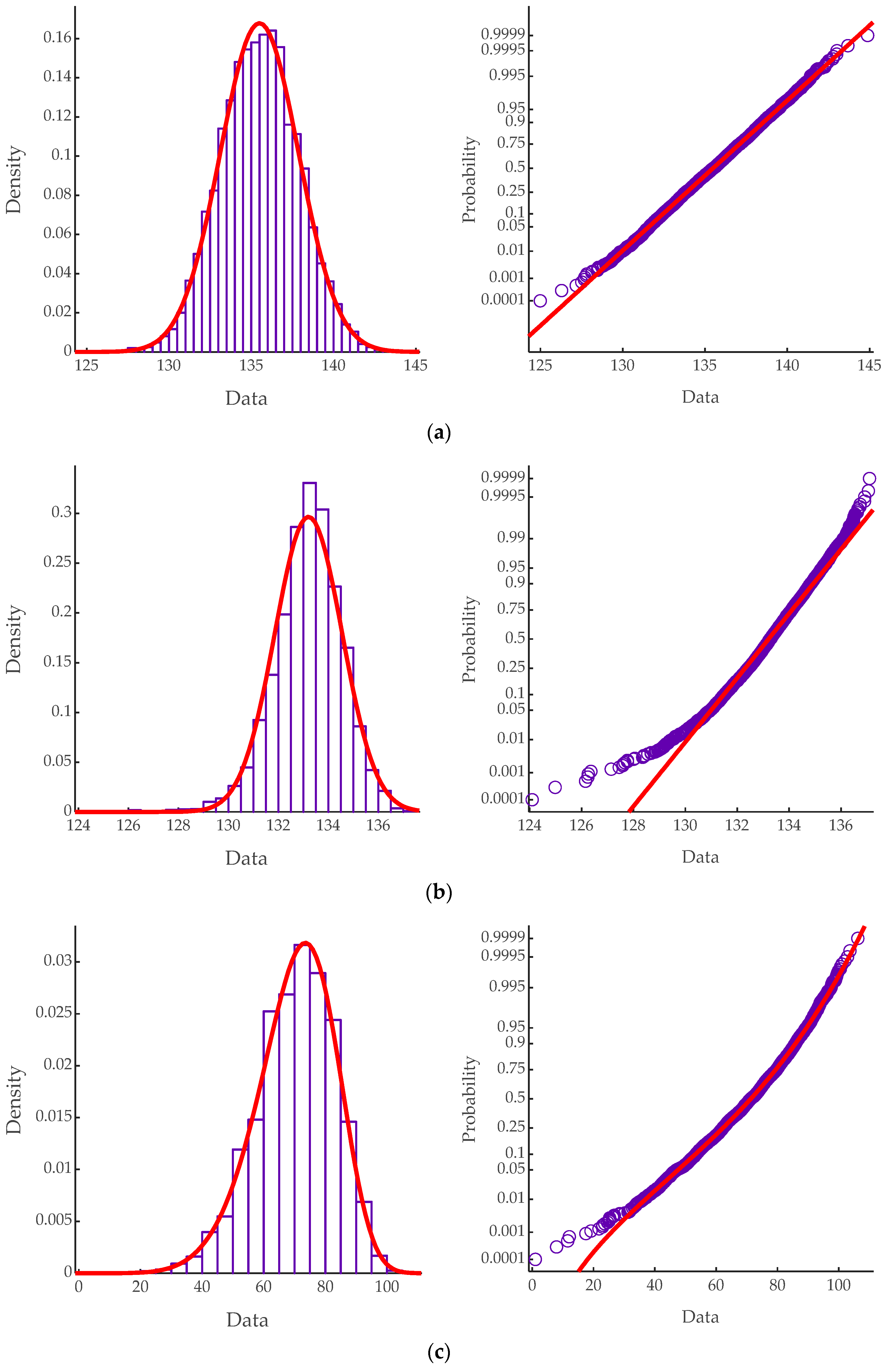 Materials 13 02260 g009